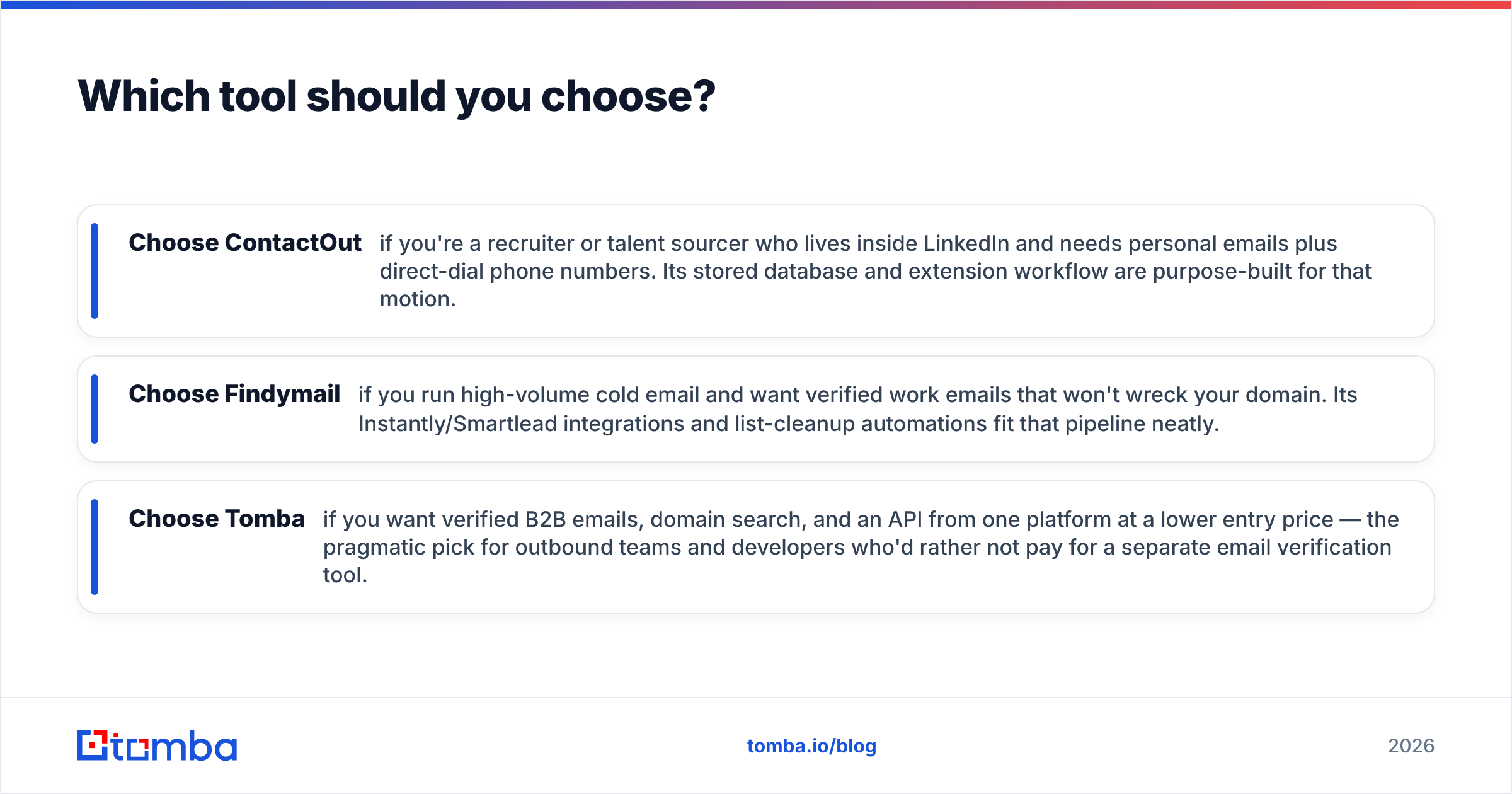 Diagram: Which tool should you choose