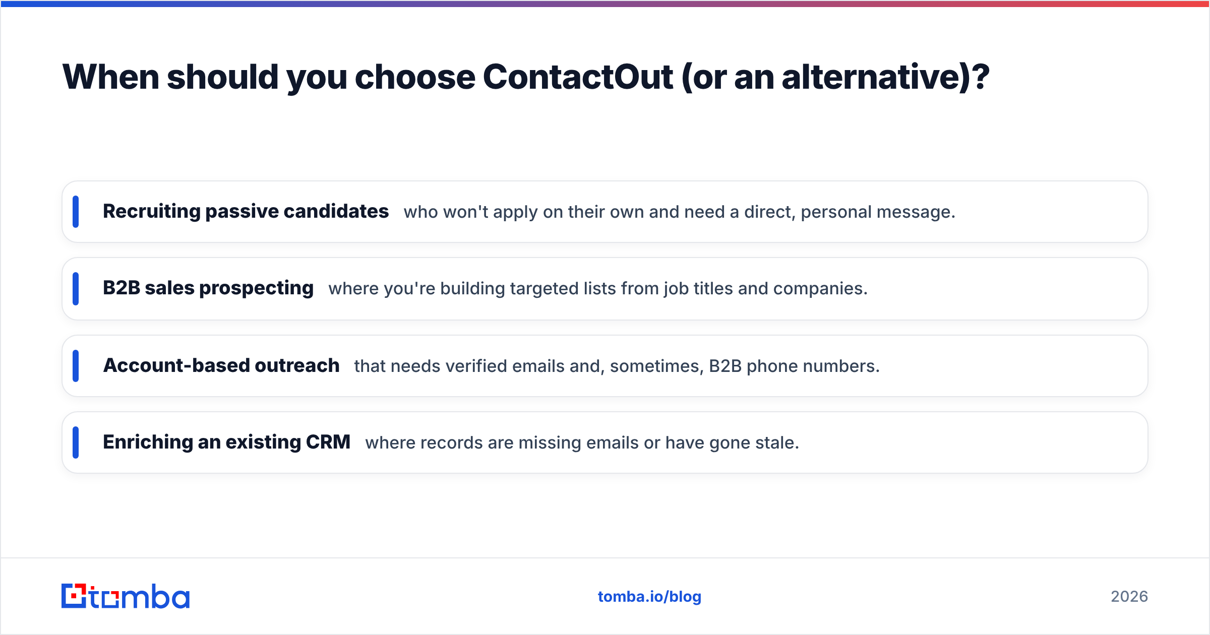Diagram: When should you choose ContactOut (or an alternative)