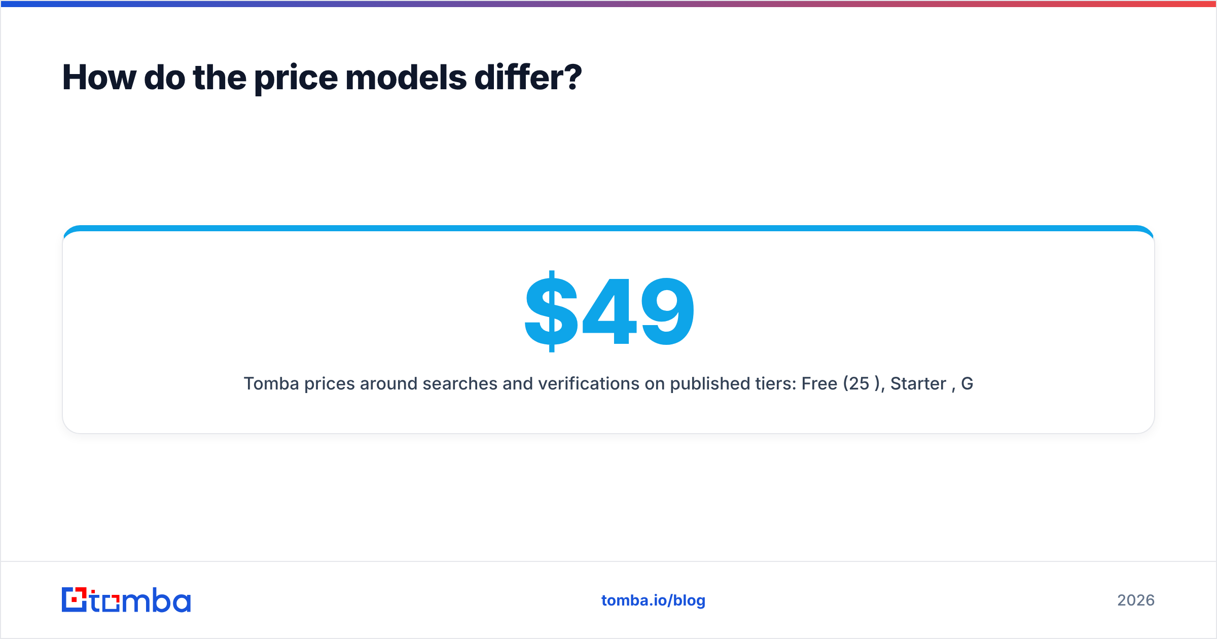 Diagram: How do the price models differ
