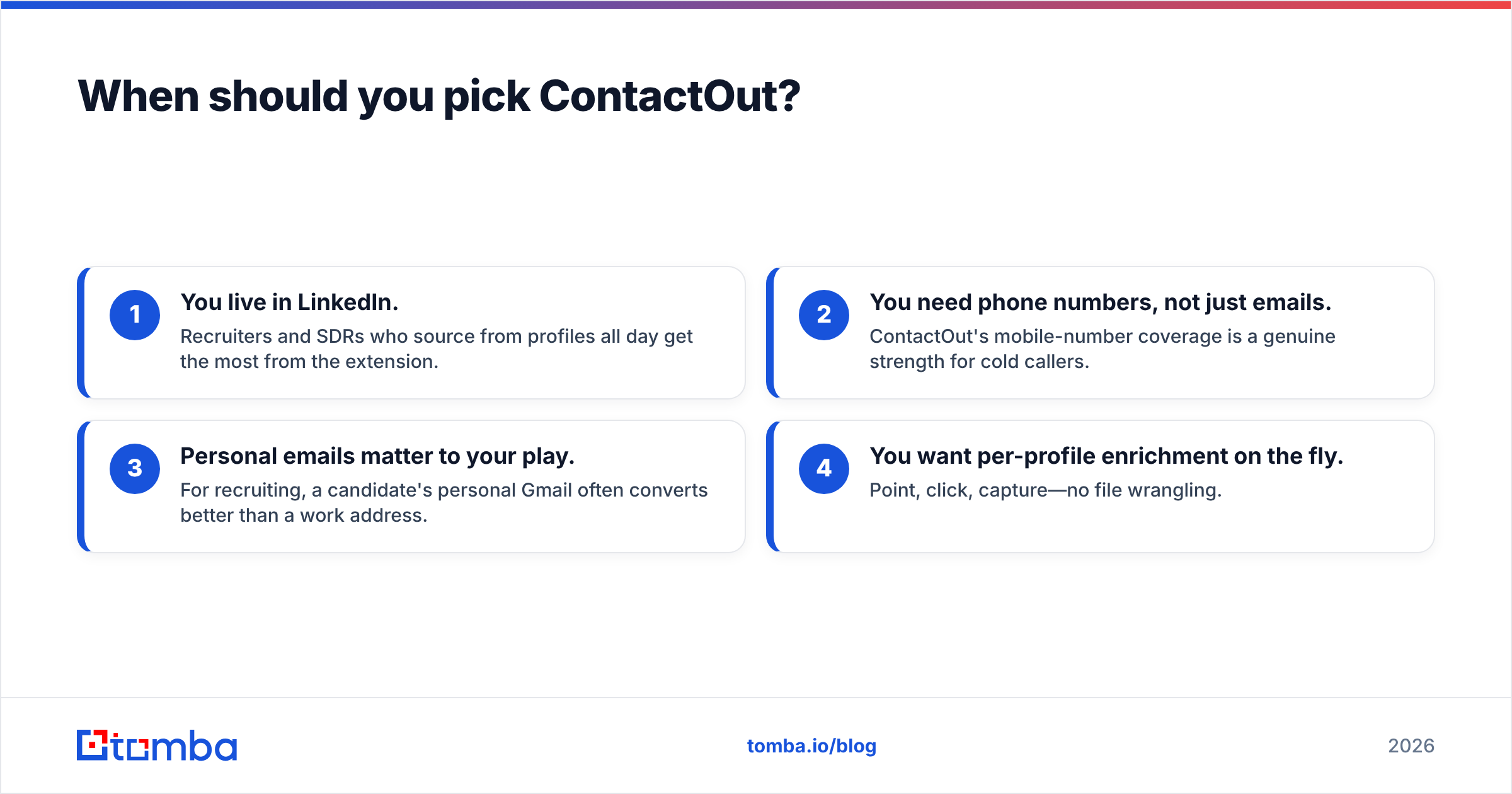 Diagram: When should you pick ContactOut