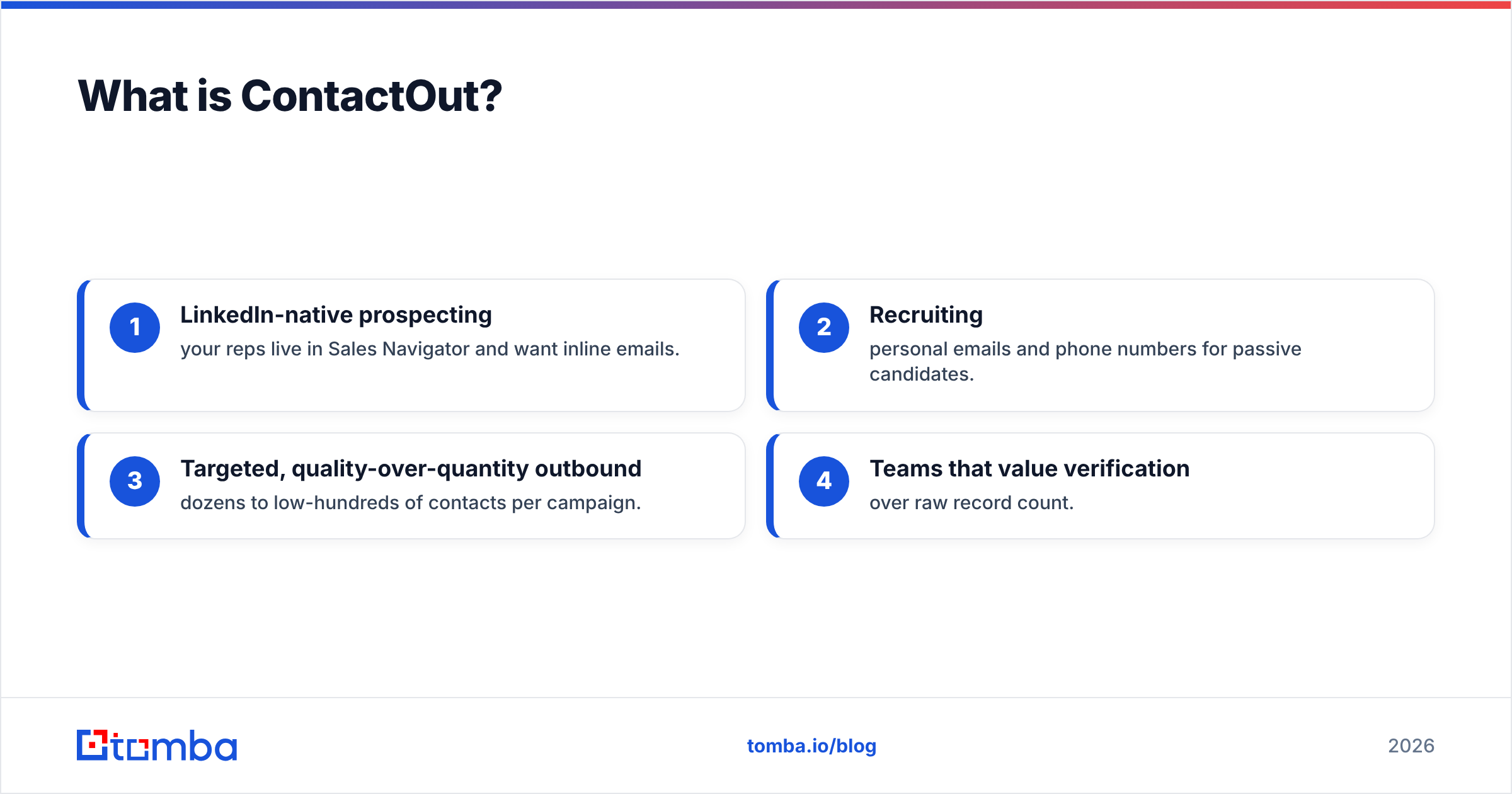 Diagram: What is ContactOut