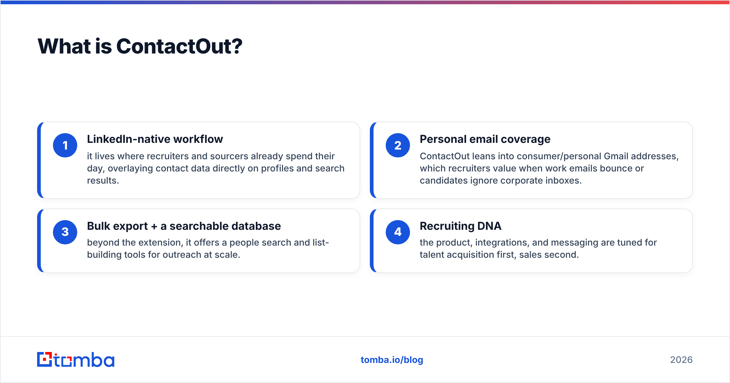 Diagram: What is ContactOut