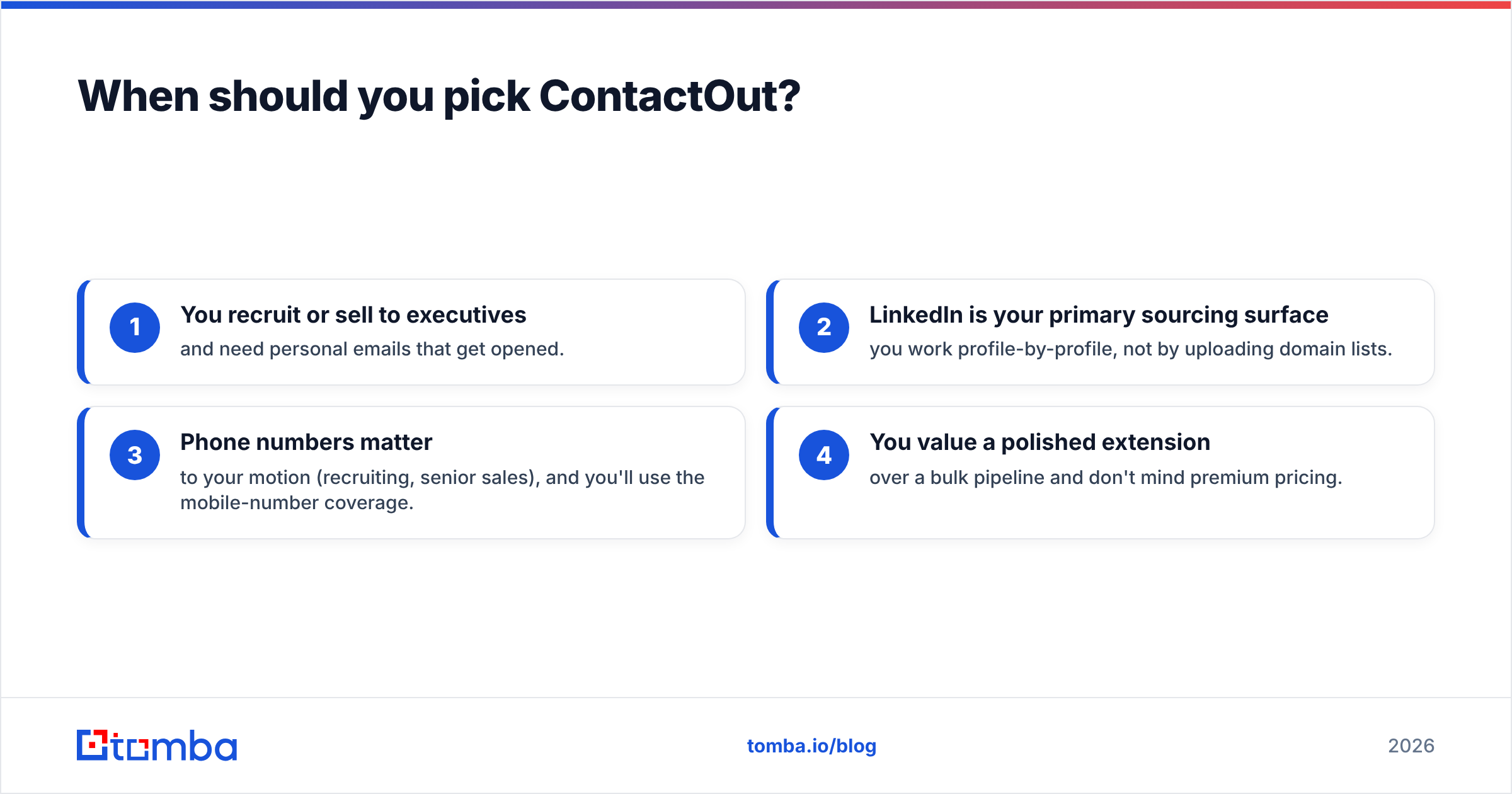 Diagram: When should you pick ContactOut
