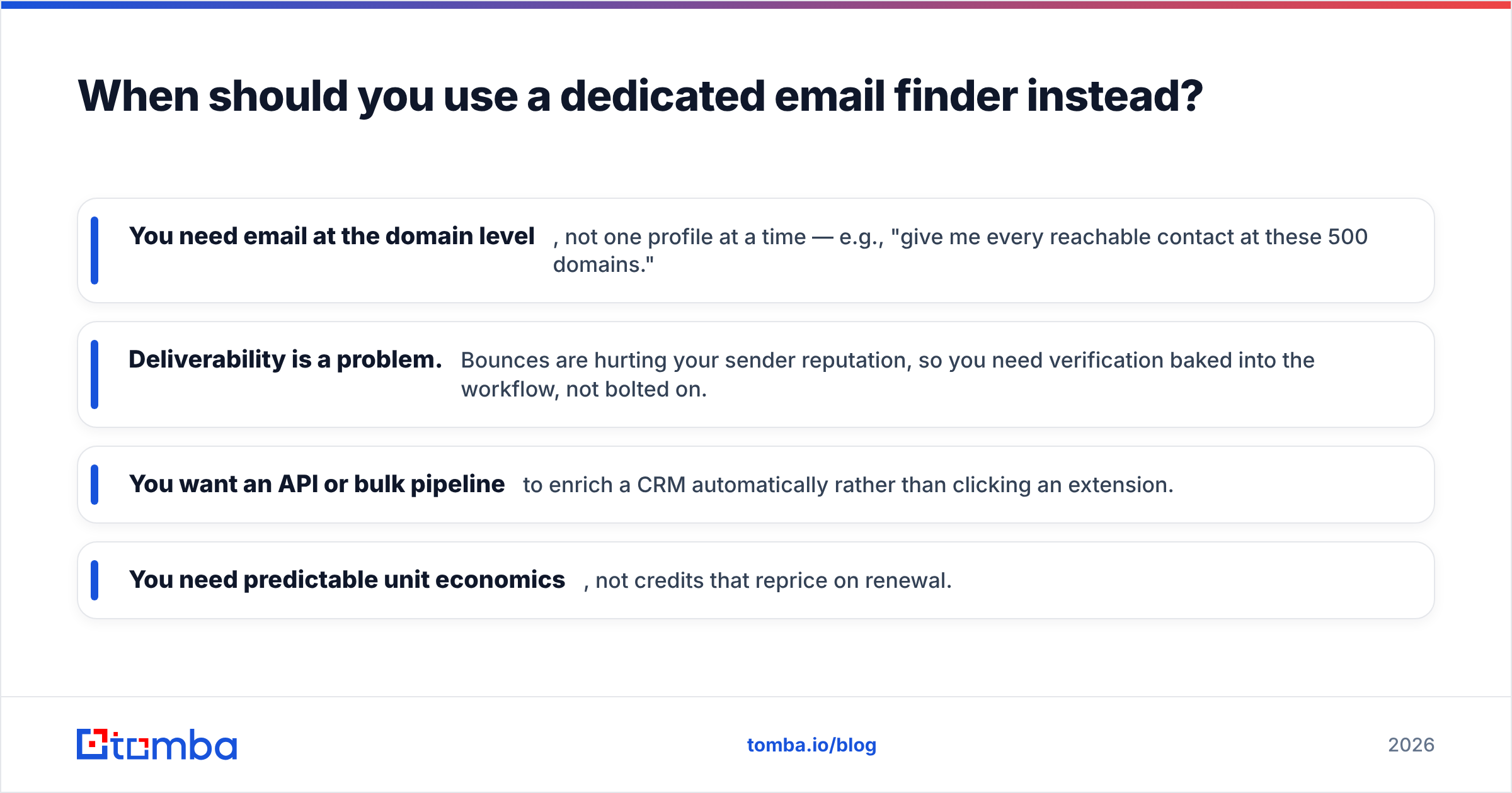 Diagram: When should you use a dedicated email finder instead