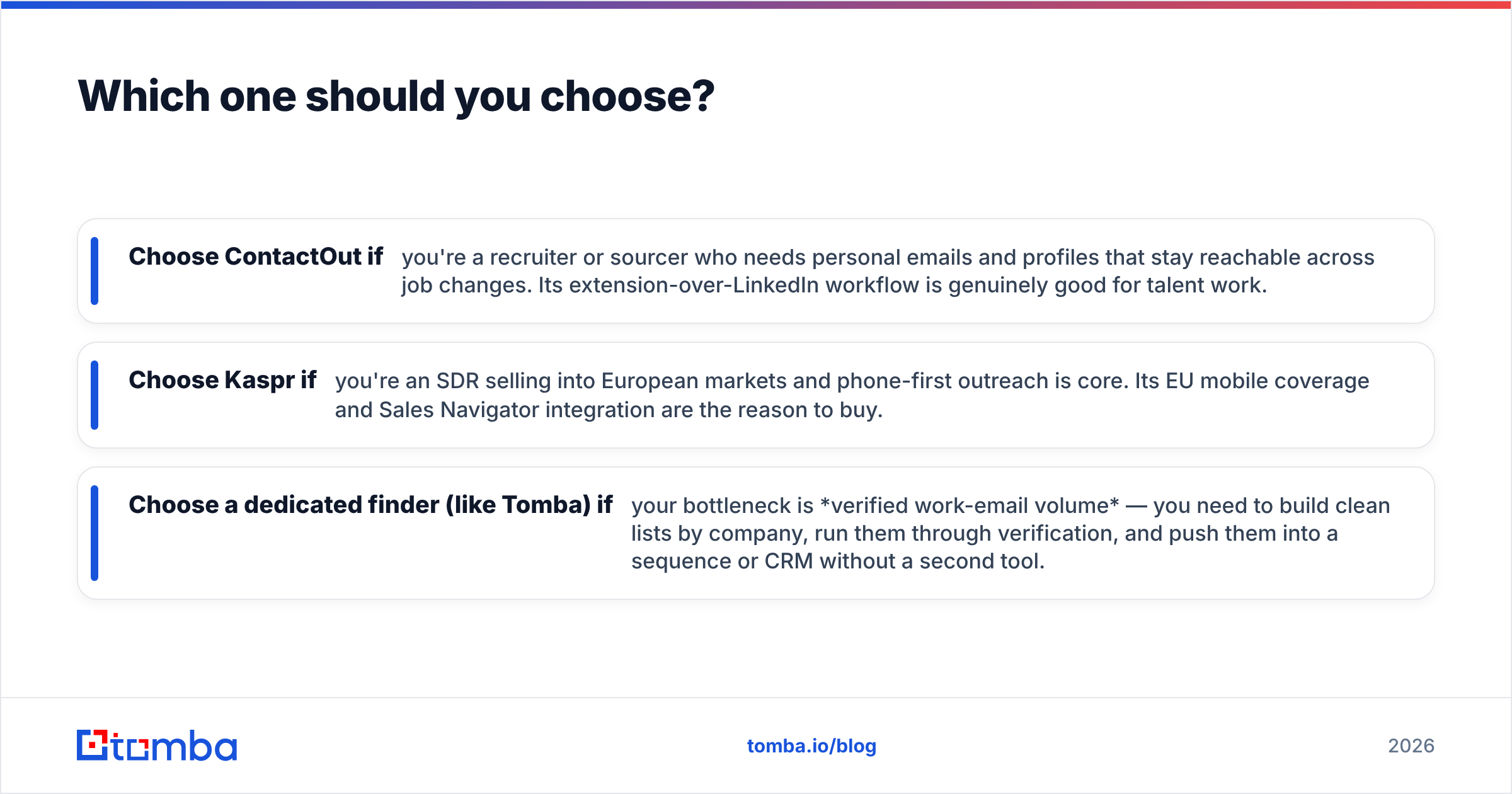 Diagram: Which one should you choose
