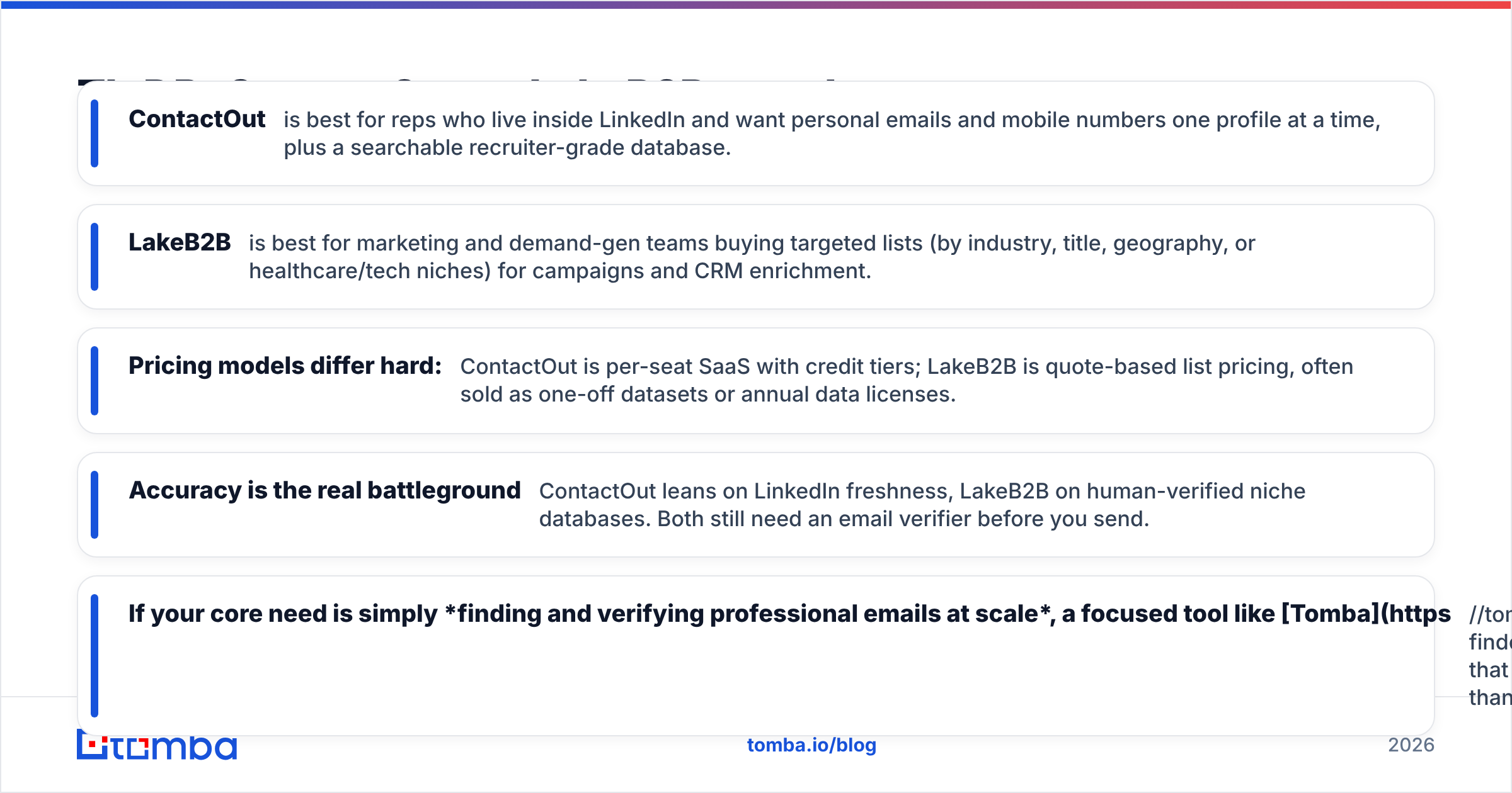 Diagram: TL;DR: ContactOut vs LakeB2B at a glance