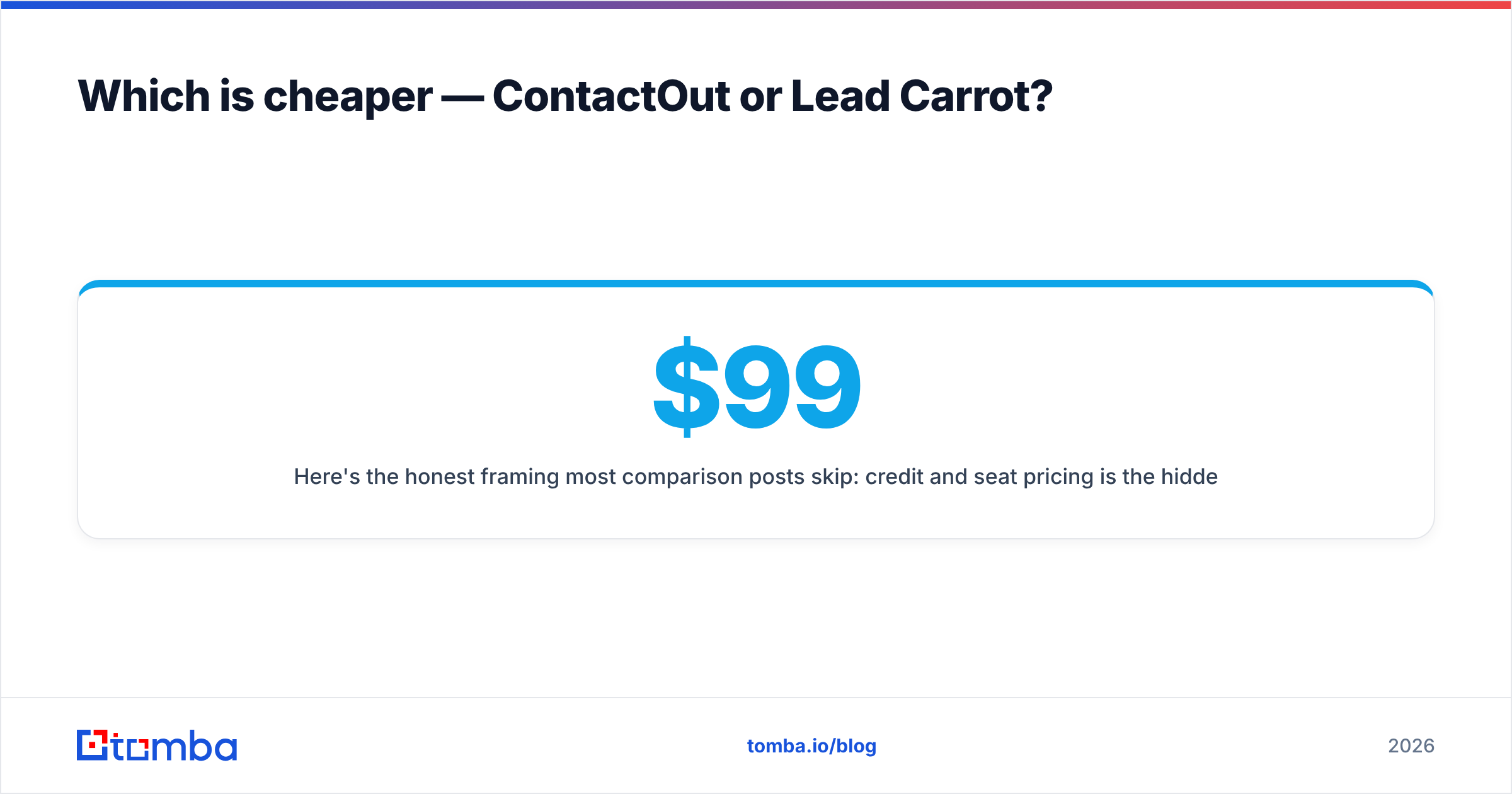 Diagram: Which is cheaper — ContactOut or Lead Carrot