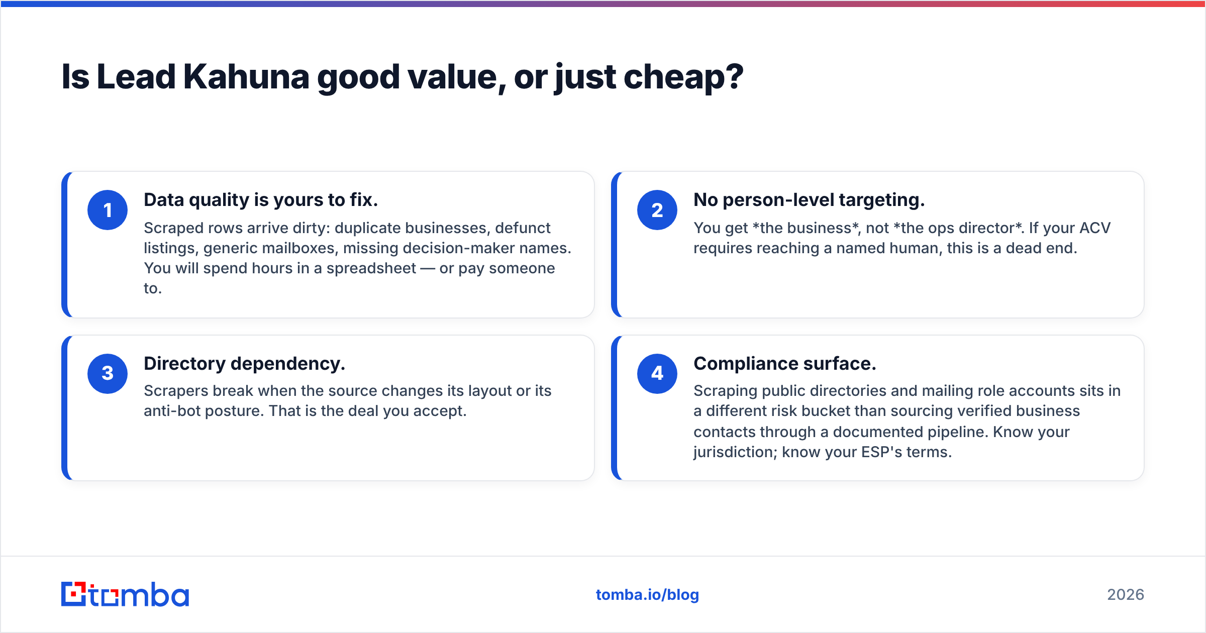 Diagram: Is Lead Kahuna good value, or just cheap