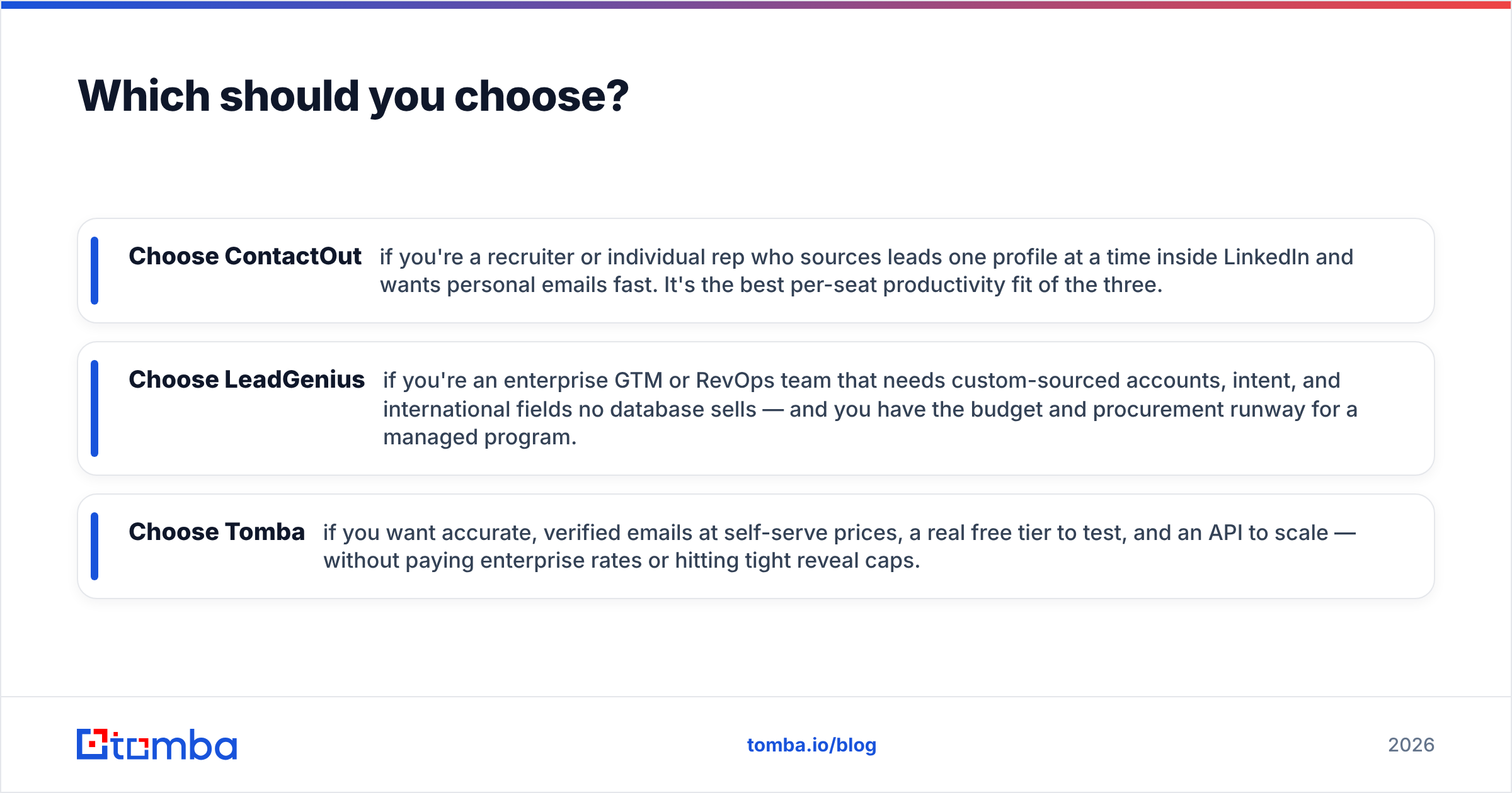 Diagram: Which should you choose