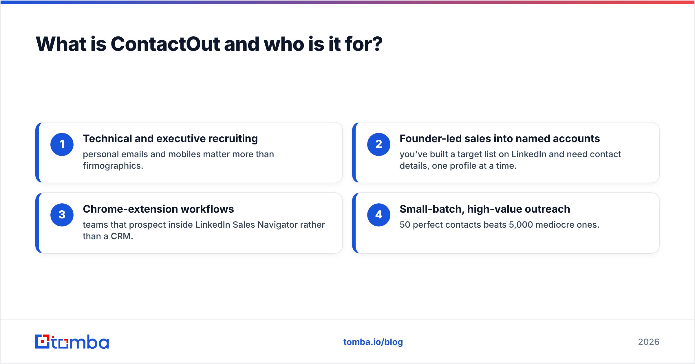 Diagram: What is ContactOut and who is it for