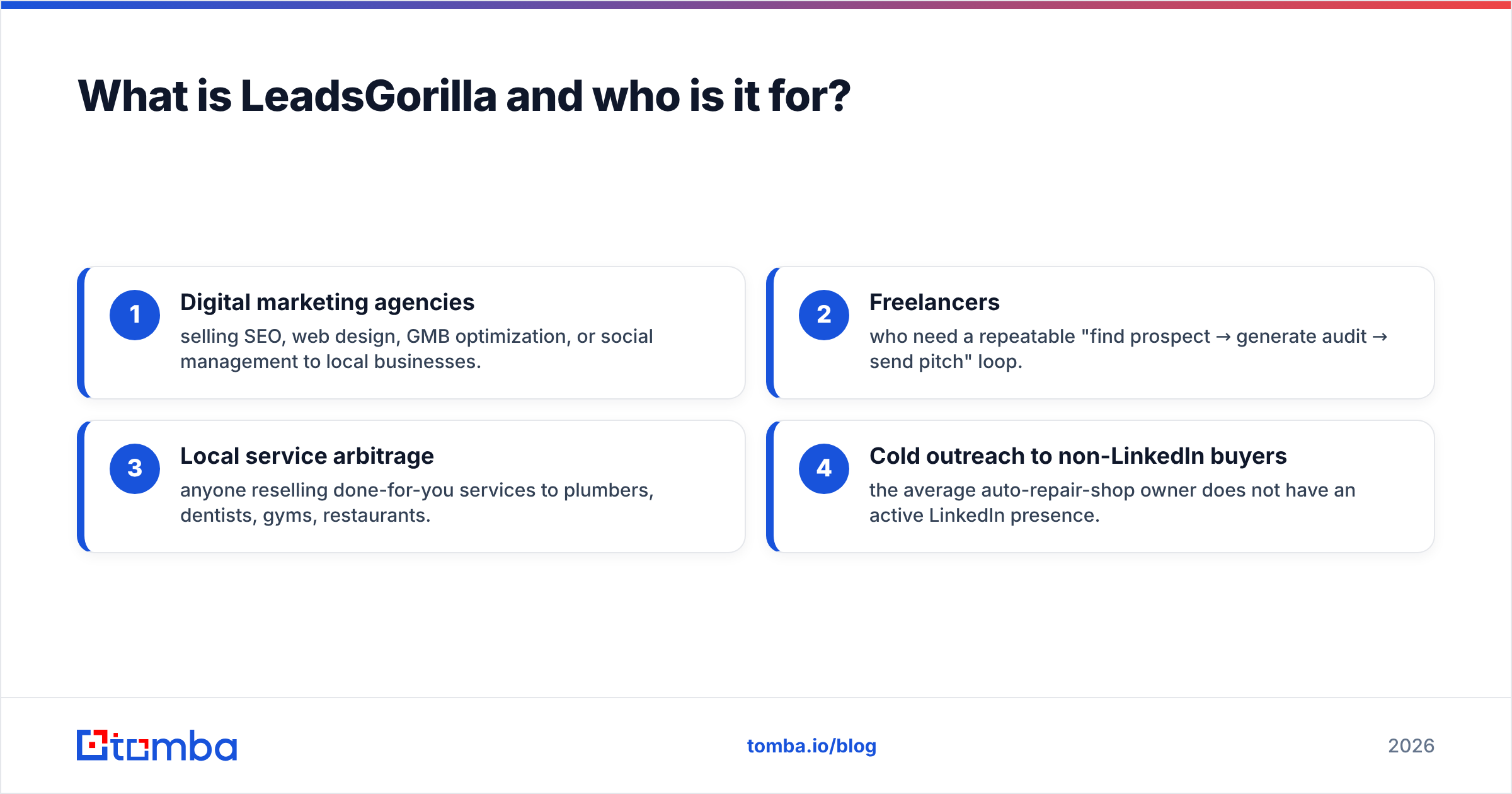 Diagram: What is LeadsGorilla and who is it for