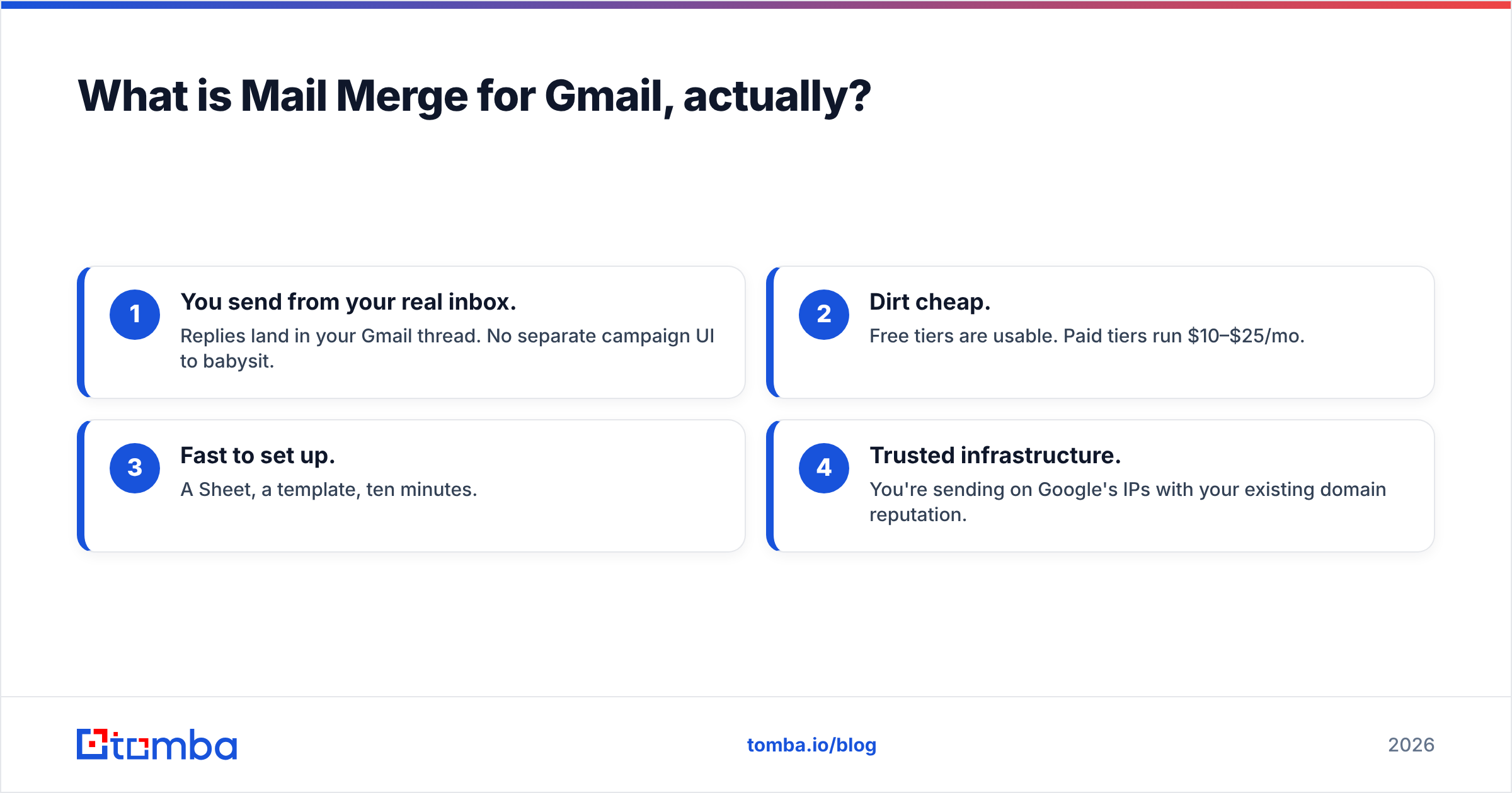 Diagram: What is Mail Merge for Gmail, actually