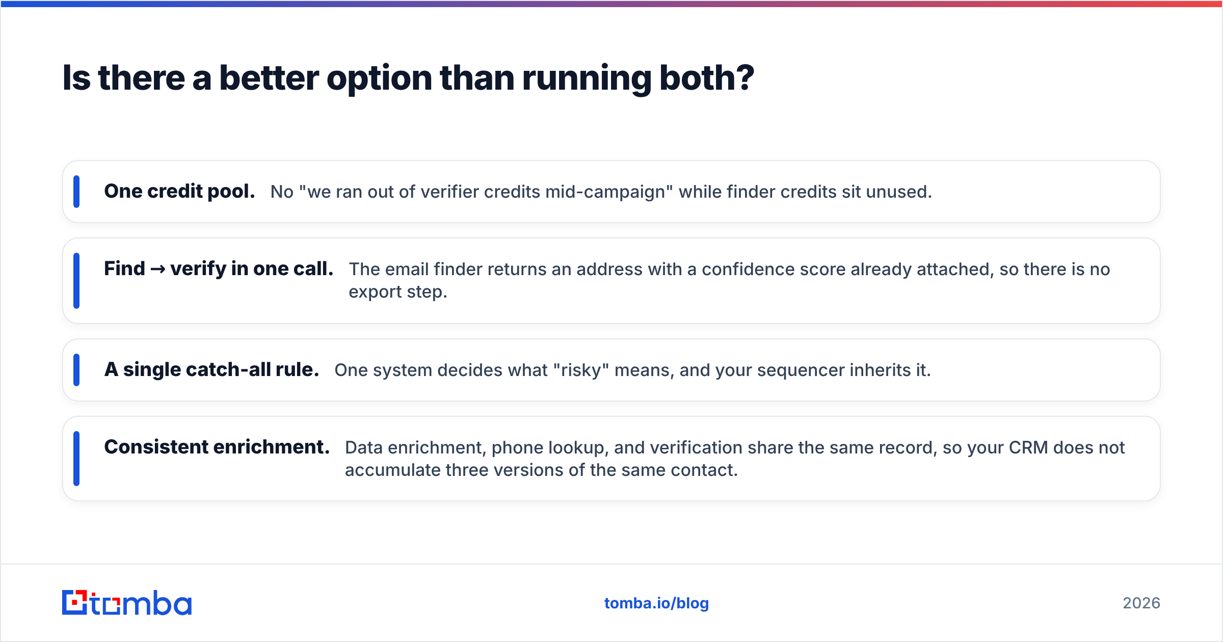 Diagram: Is there a better option than running both