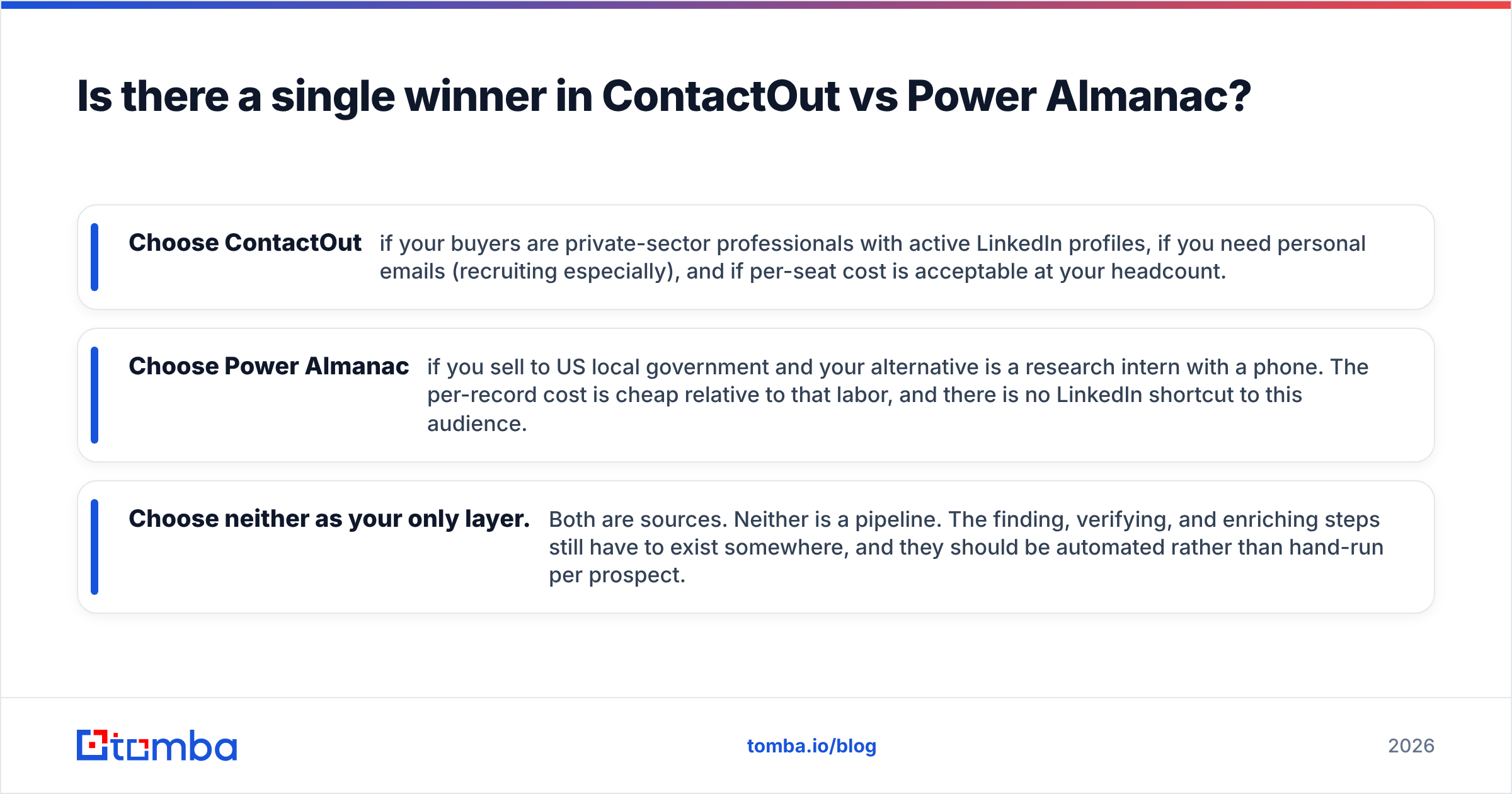 Diagram: Is there a single winner in ContactOut vs Power Almanac