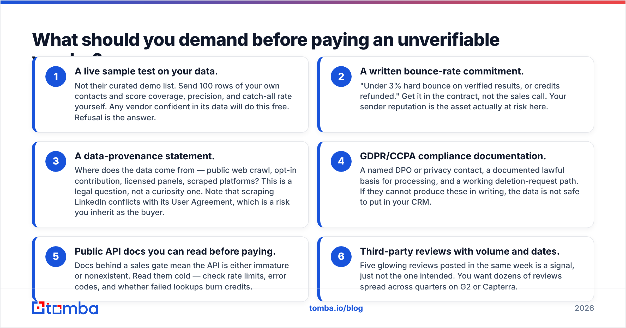 Diagram: What should you demand before paying an unverifiable vendor