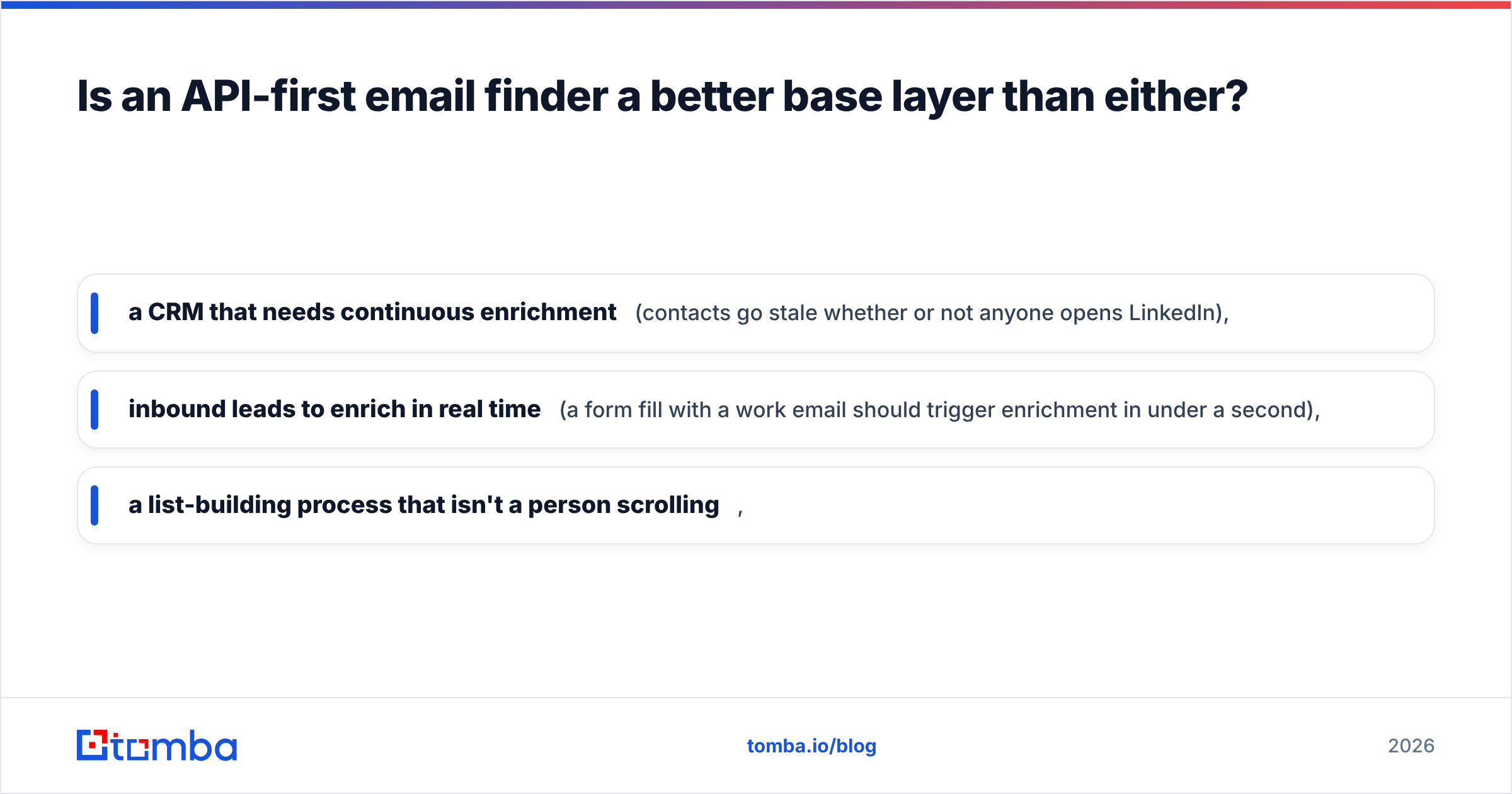 Diagram: Is an API-first email finder a better base layer than either