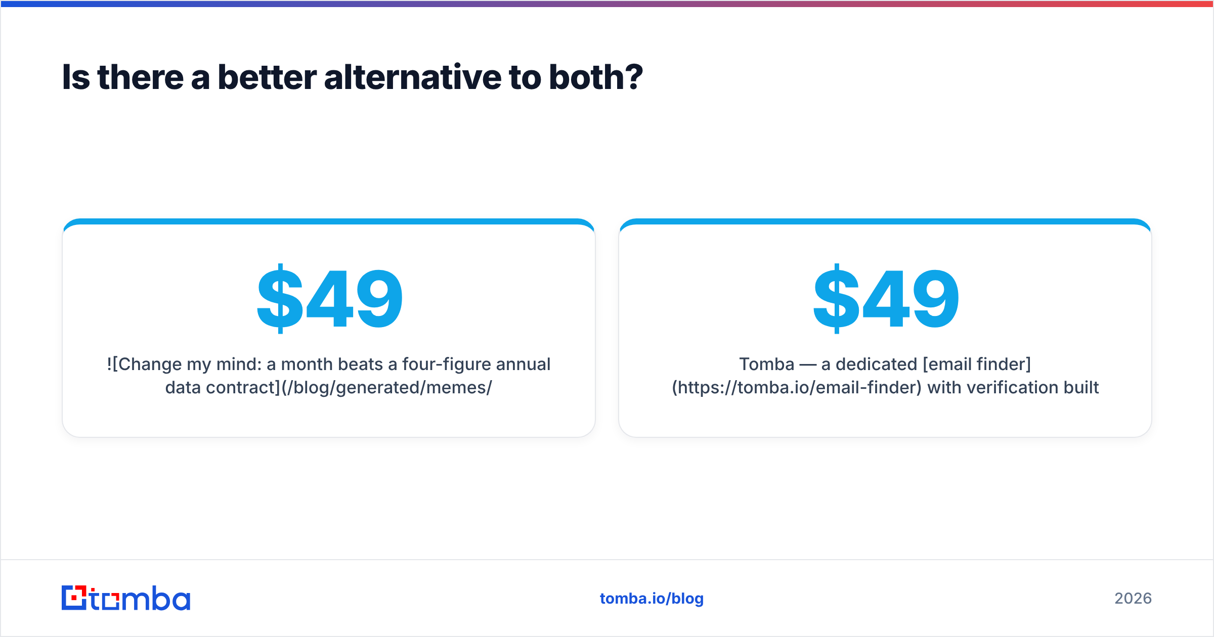 Diagram: Is there a better alternative to both