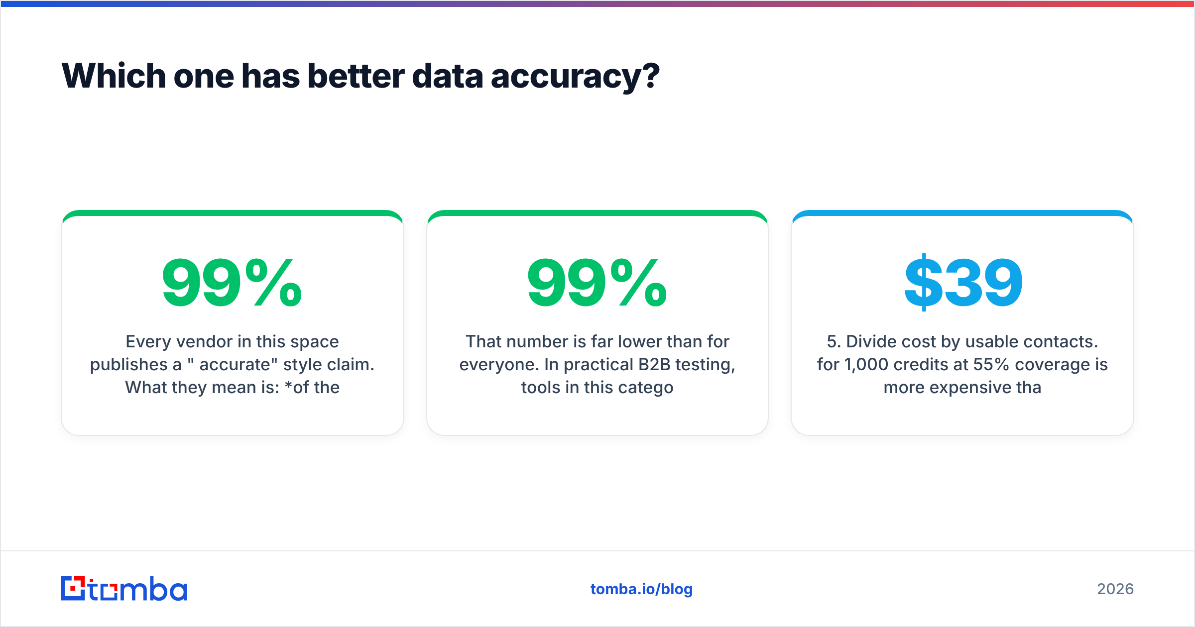 Diagram: Which one has better data accuracy