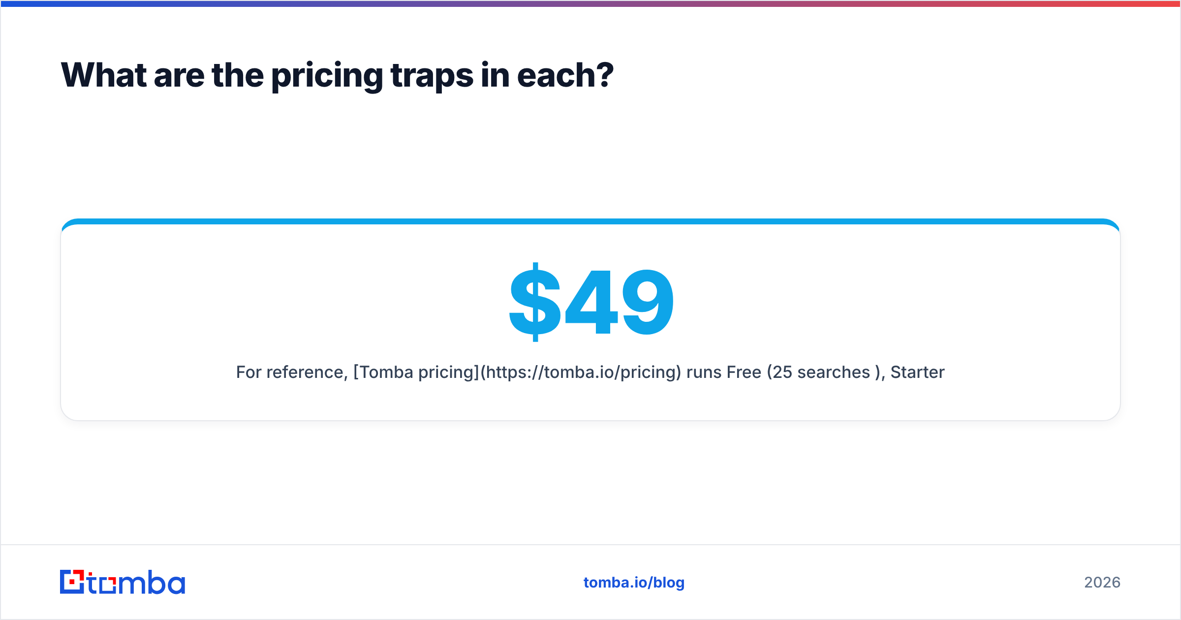 Diagram: What are the pricing traps in each