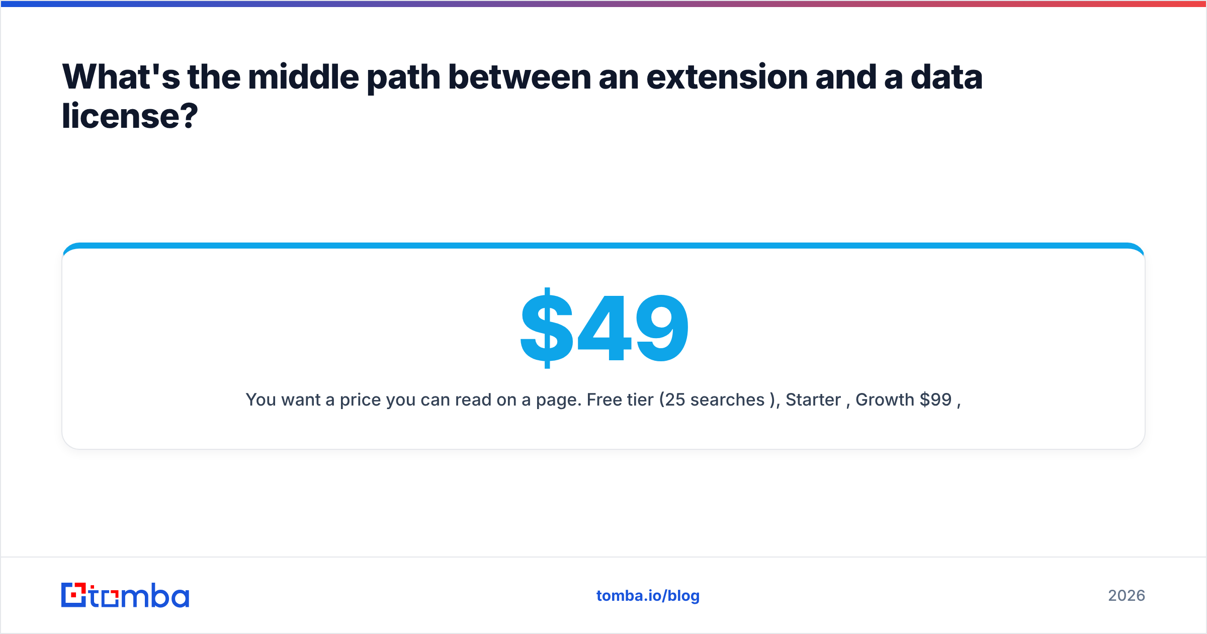Diagram: What's the middle path between an extension and a data license