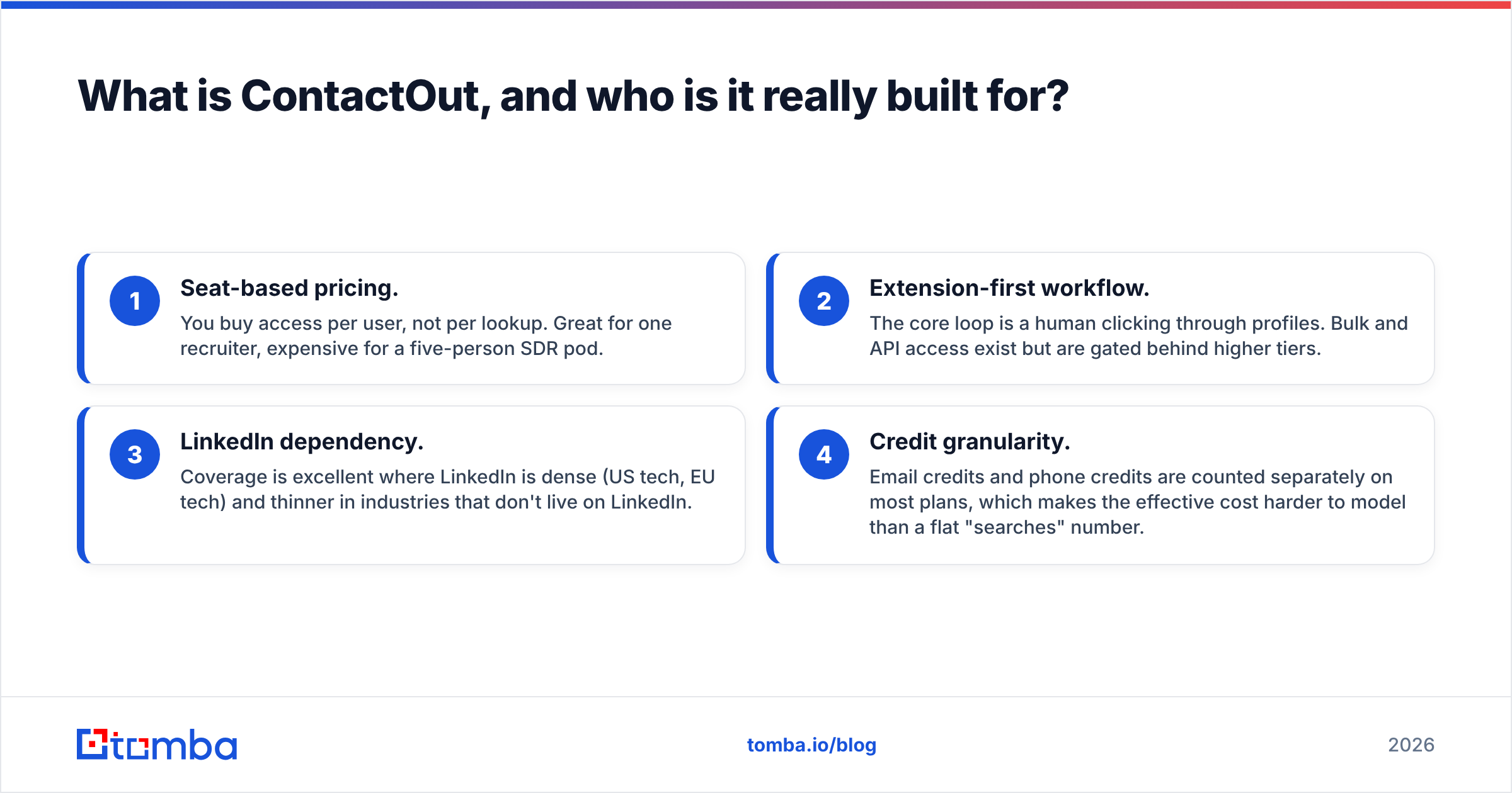 Diagram: What is ContactOut, and who is it really built for