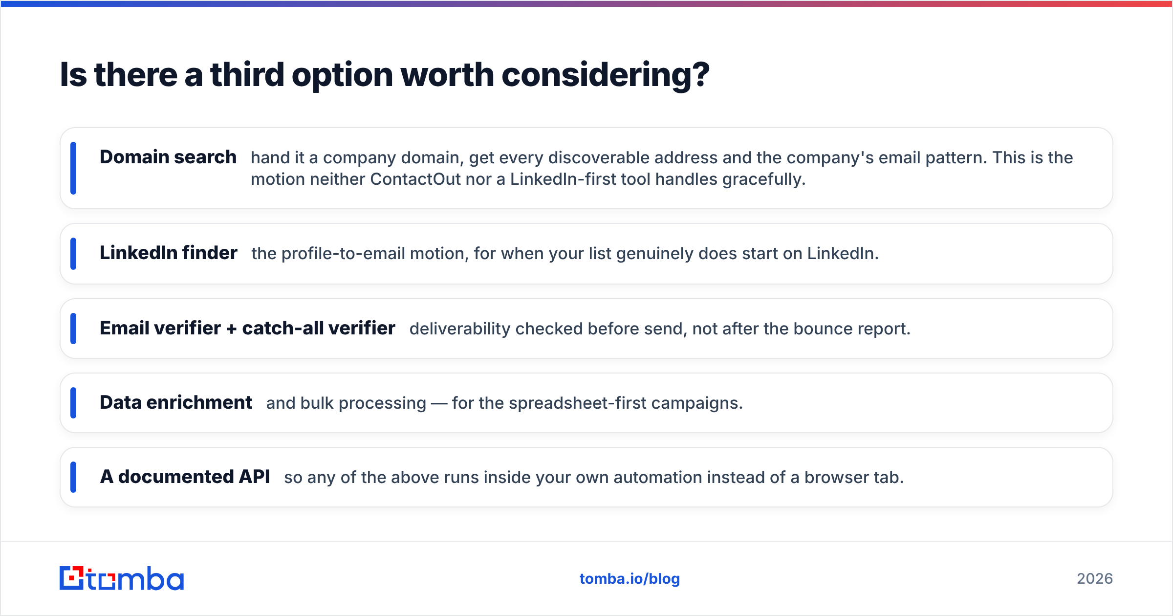 Diagram: Is there a third option worth considering