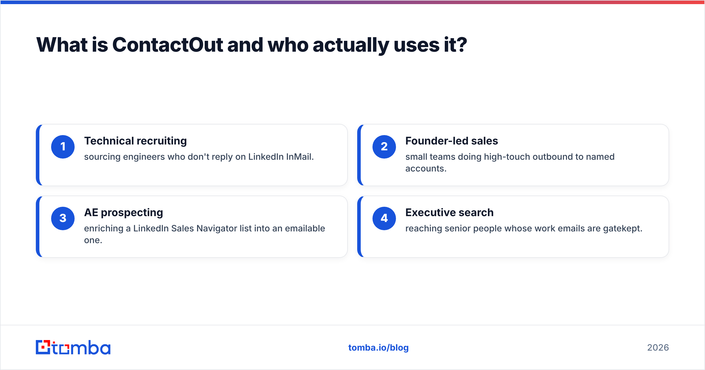 Diagram: What is ContactOut and who actually uses it