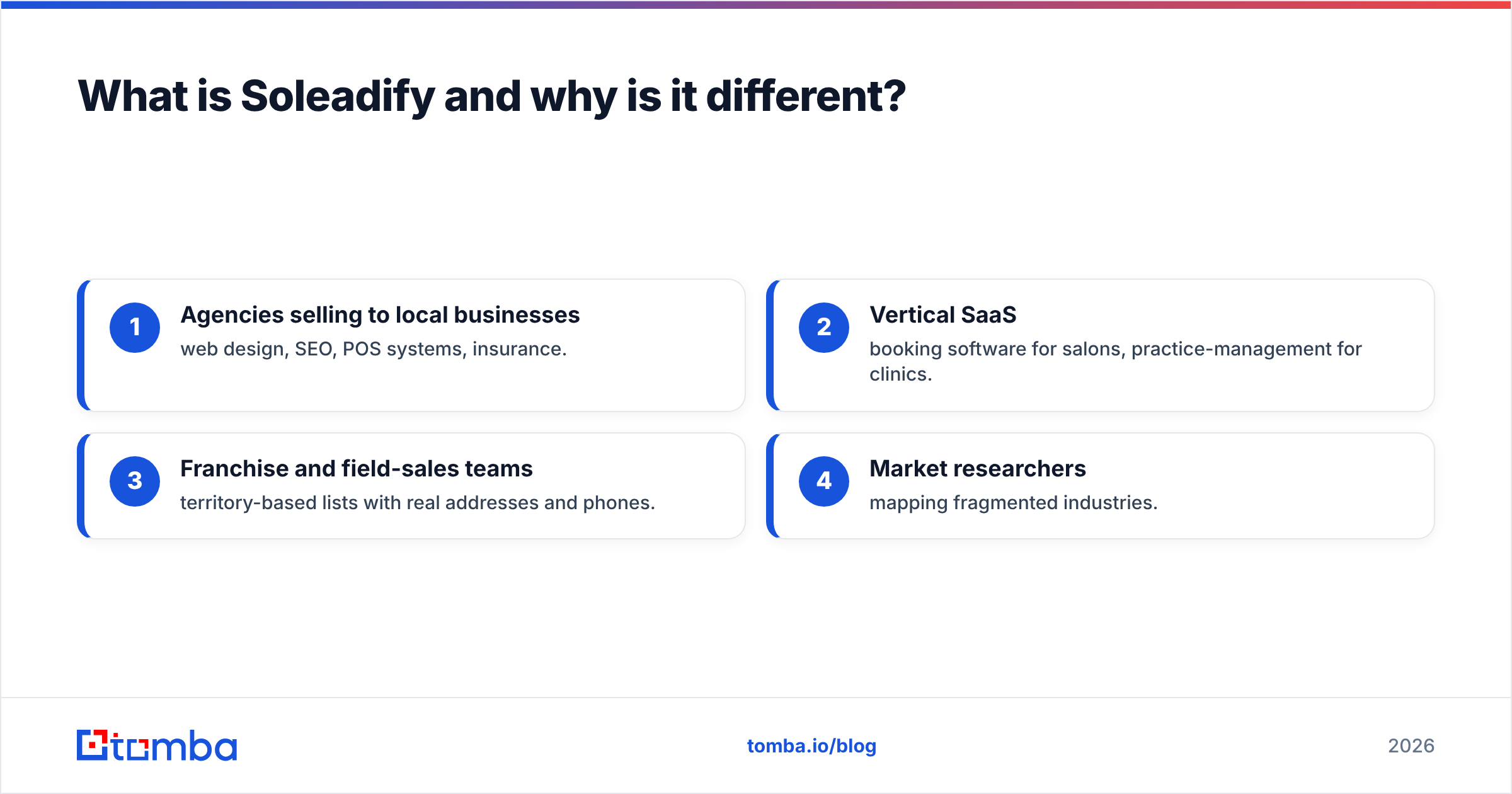 Diagram: What is Soleadify and why is it different