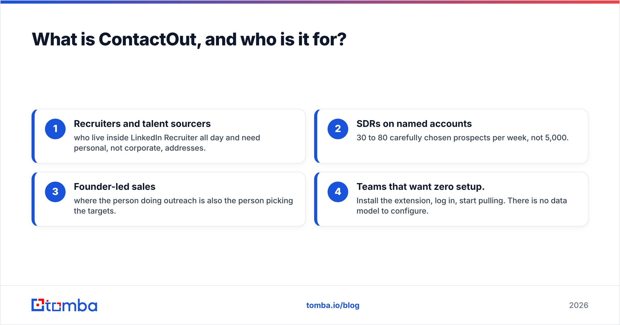Diagram: What is ContactOut, and who is it for