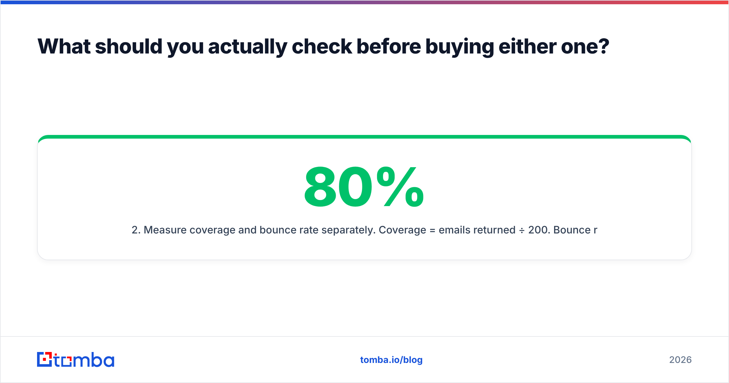Diagram: What should you actually check before buying either one