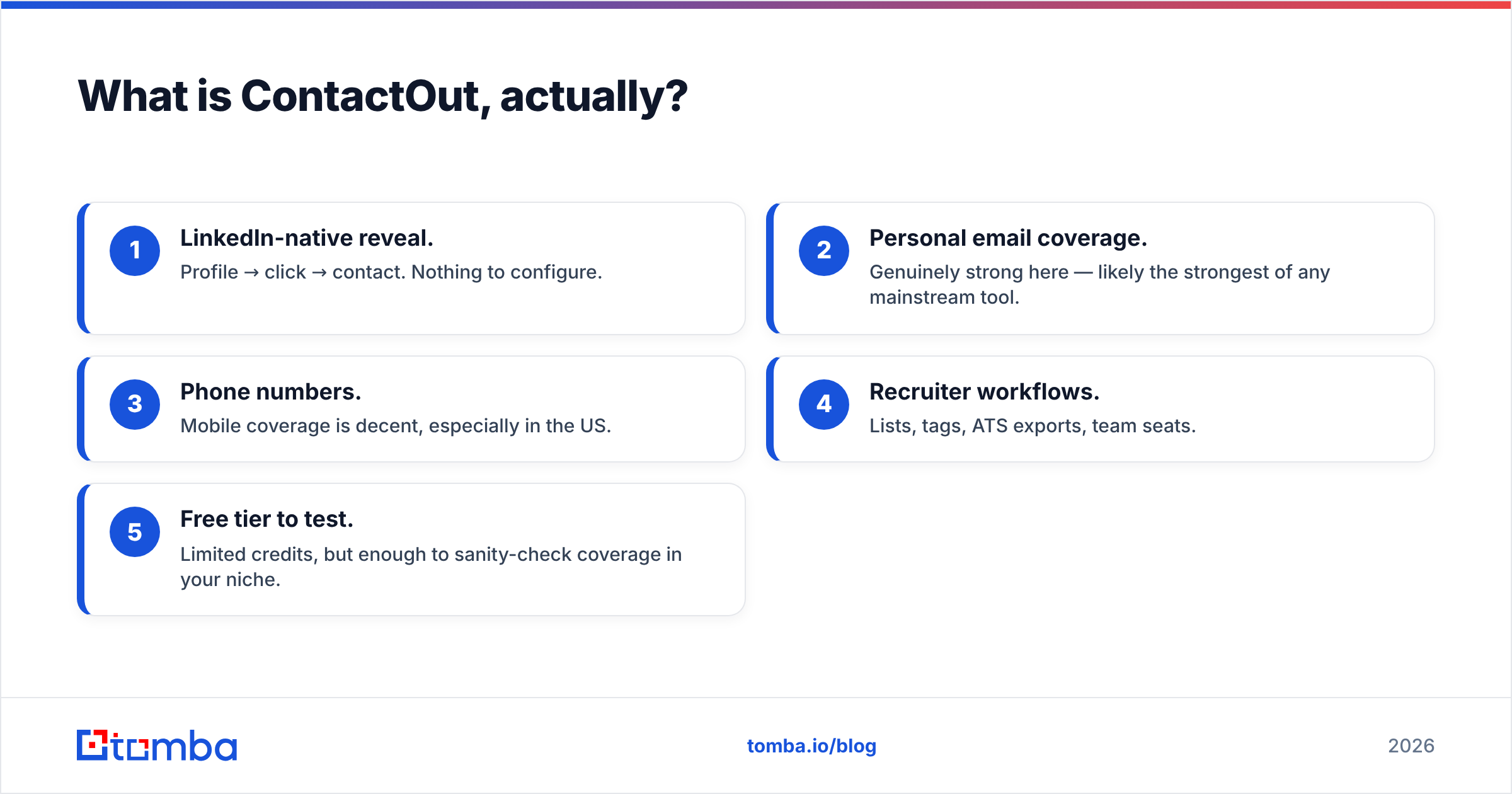 Diagram: What is ContactOut, actually