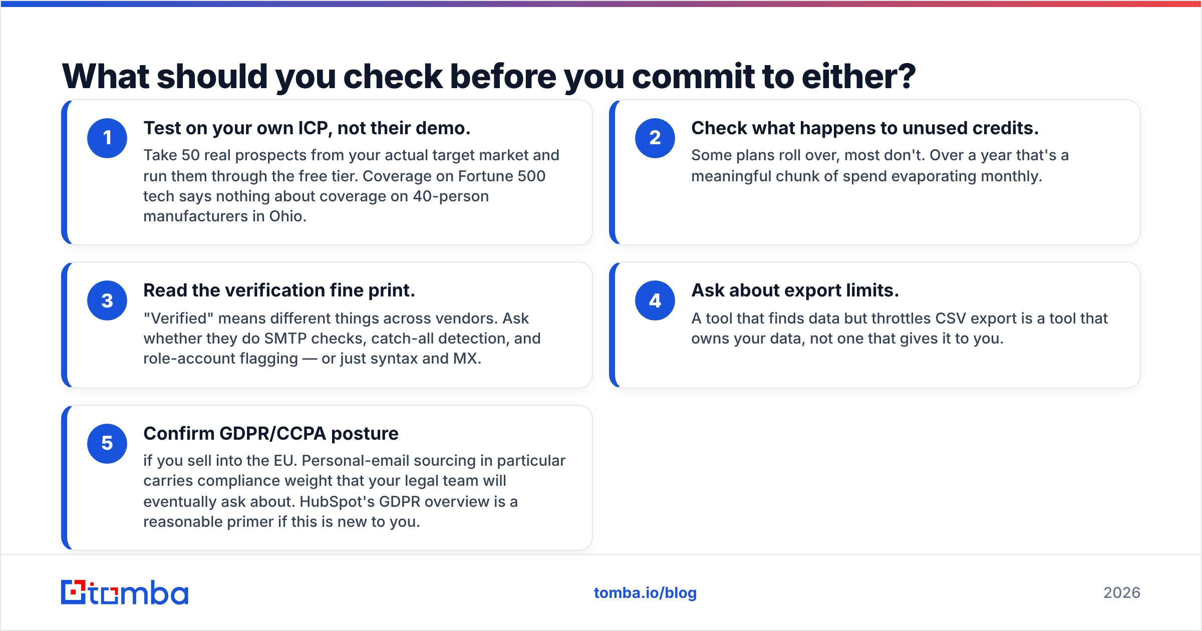 Diagram: What should you check before you commit to either