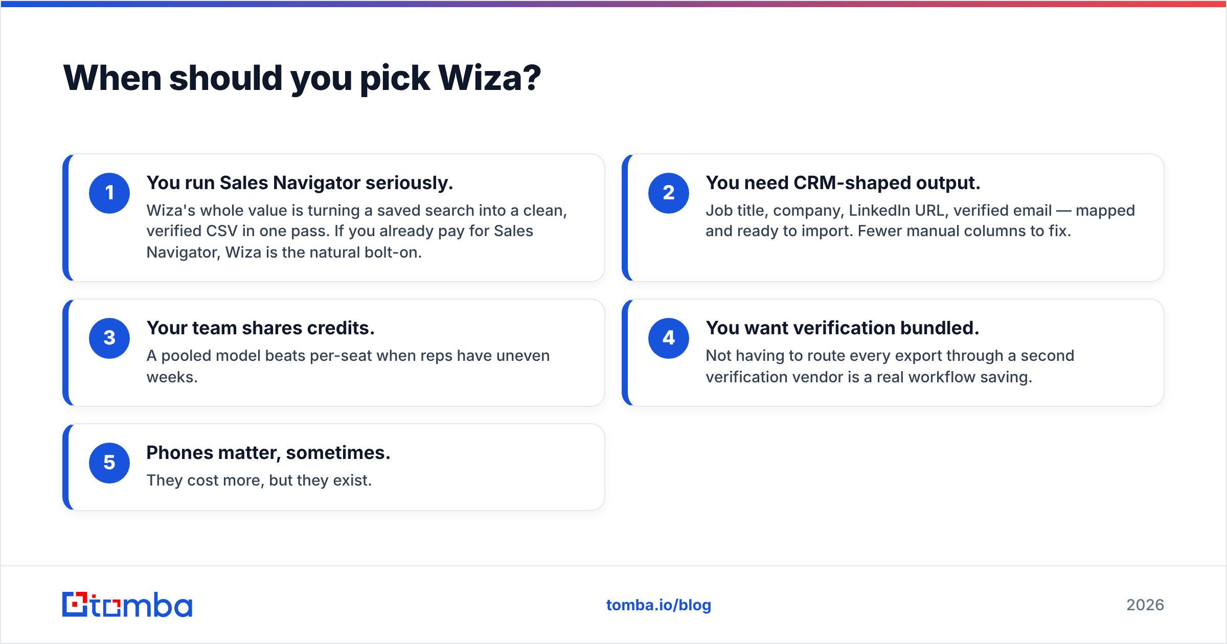 Diagram: When should you pick Wiza
