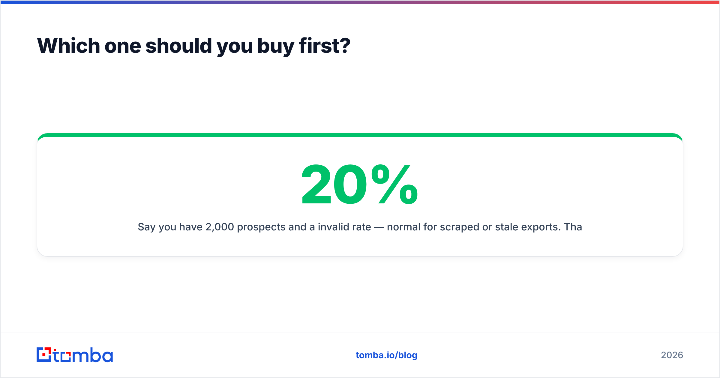 Diagram: Which one should you buy first