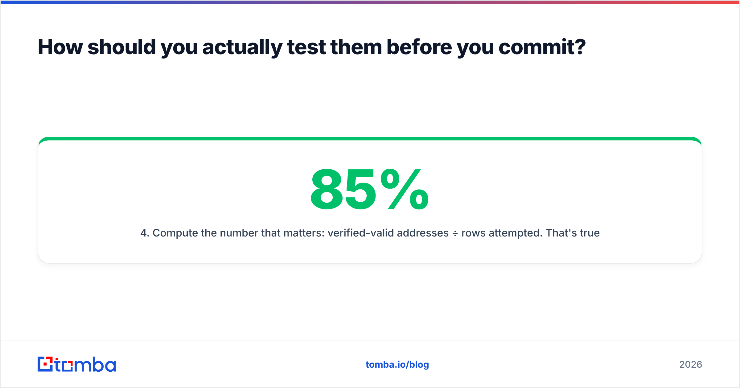 Diagram: How should you actually test them before you commit