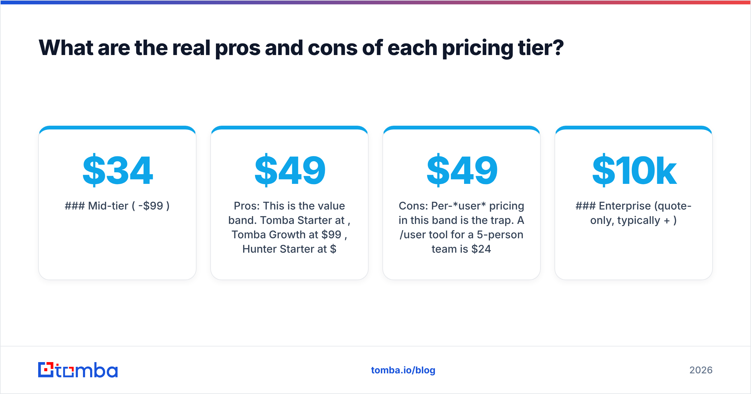 Diagram: What are the real pros and cons of each pricing tier