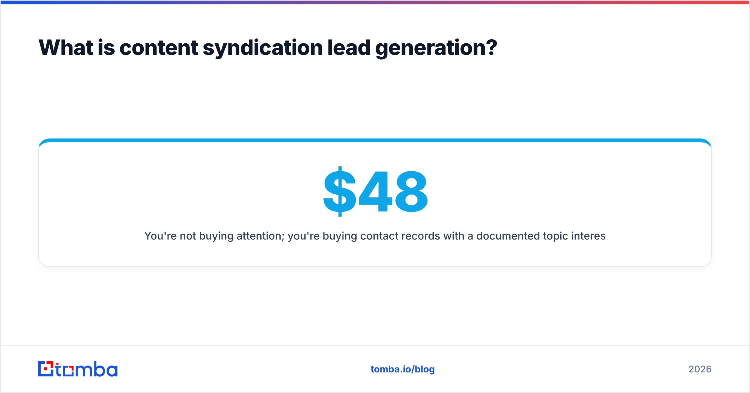 Diagram: What is content syndication lead generation