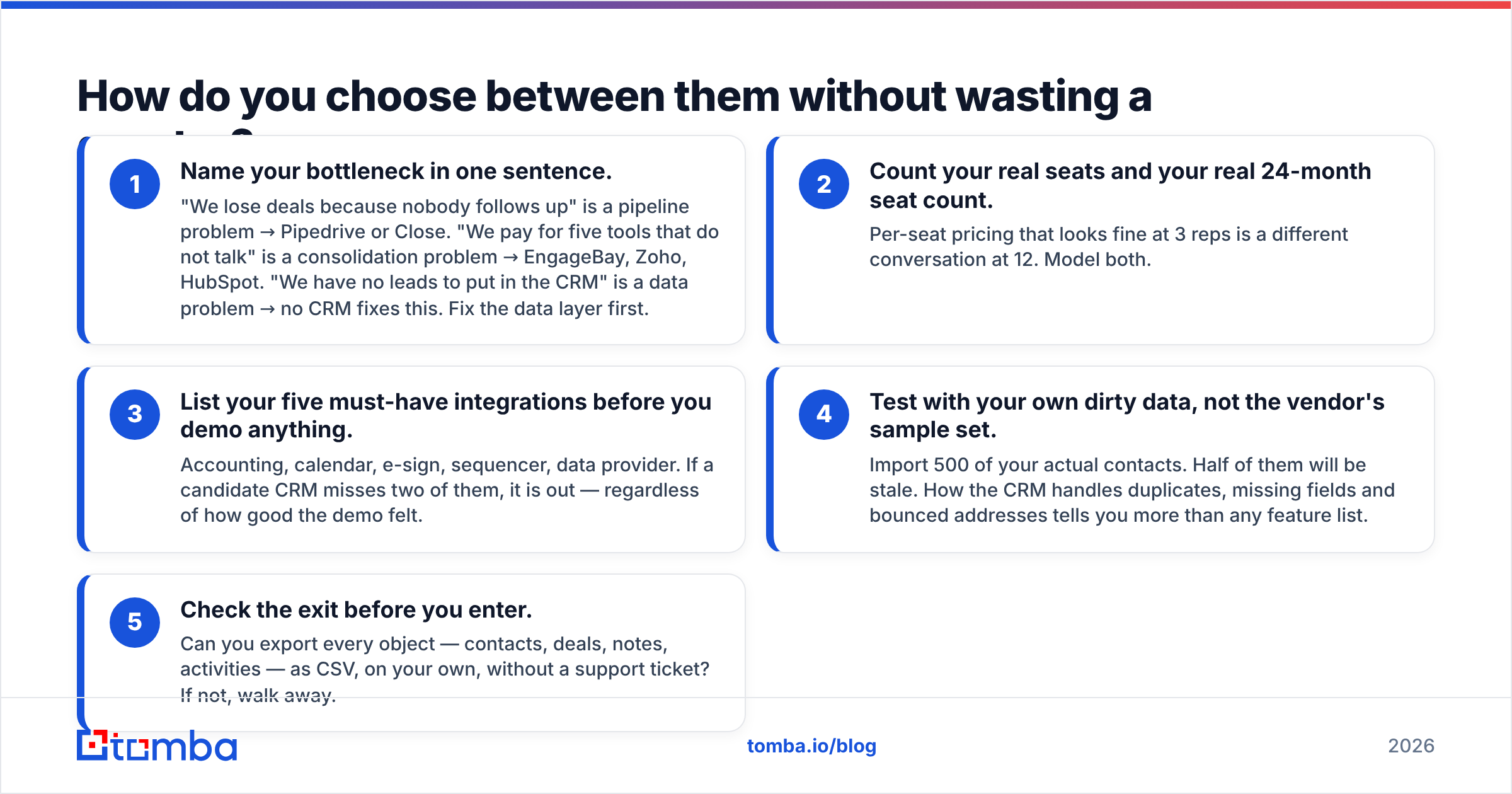Diagram: How do you choose between them without wasting a quarter