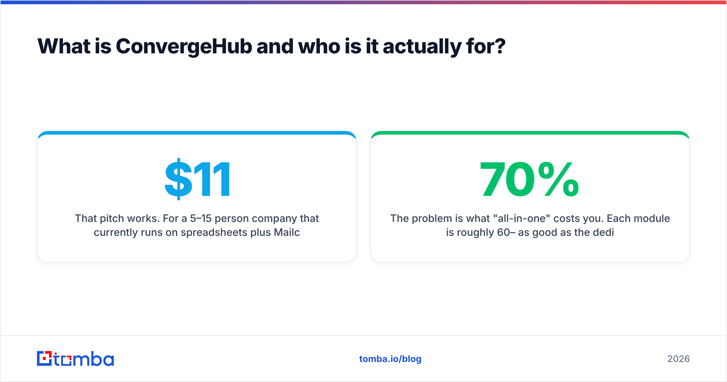 Diagram: What is ConvergeHub and who is it actually for