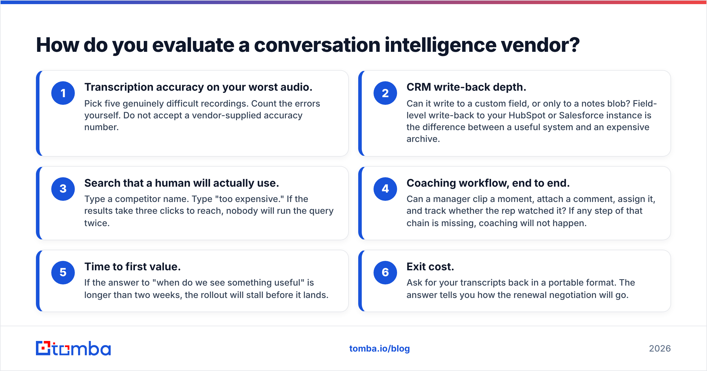 Diagram: How do you evaluate a conversation intelligence vendor