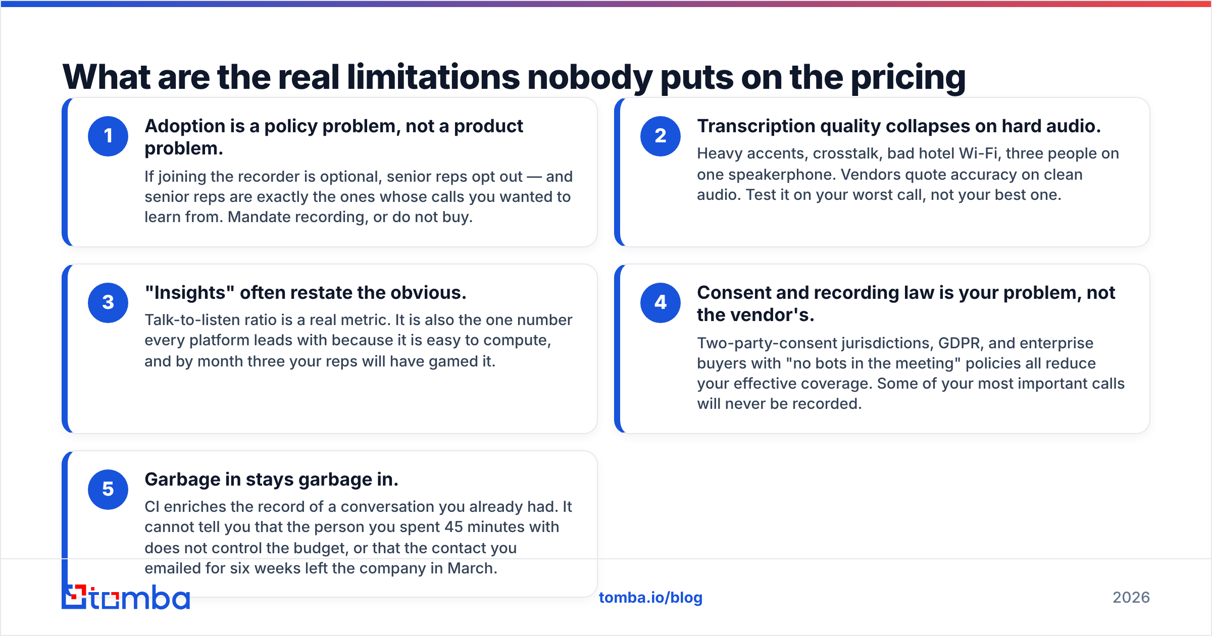 Diagram: What are the real limitations nobody puts on the pricing page