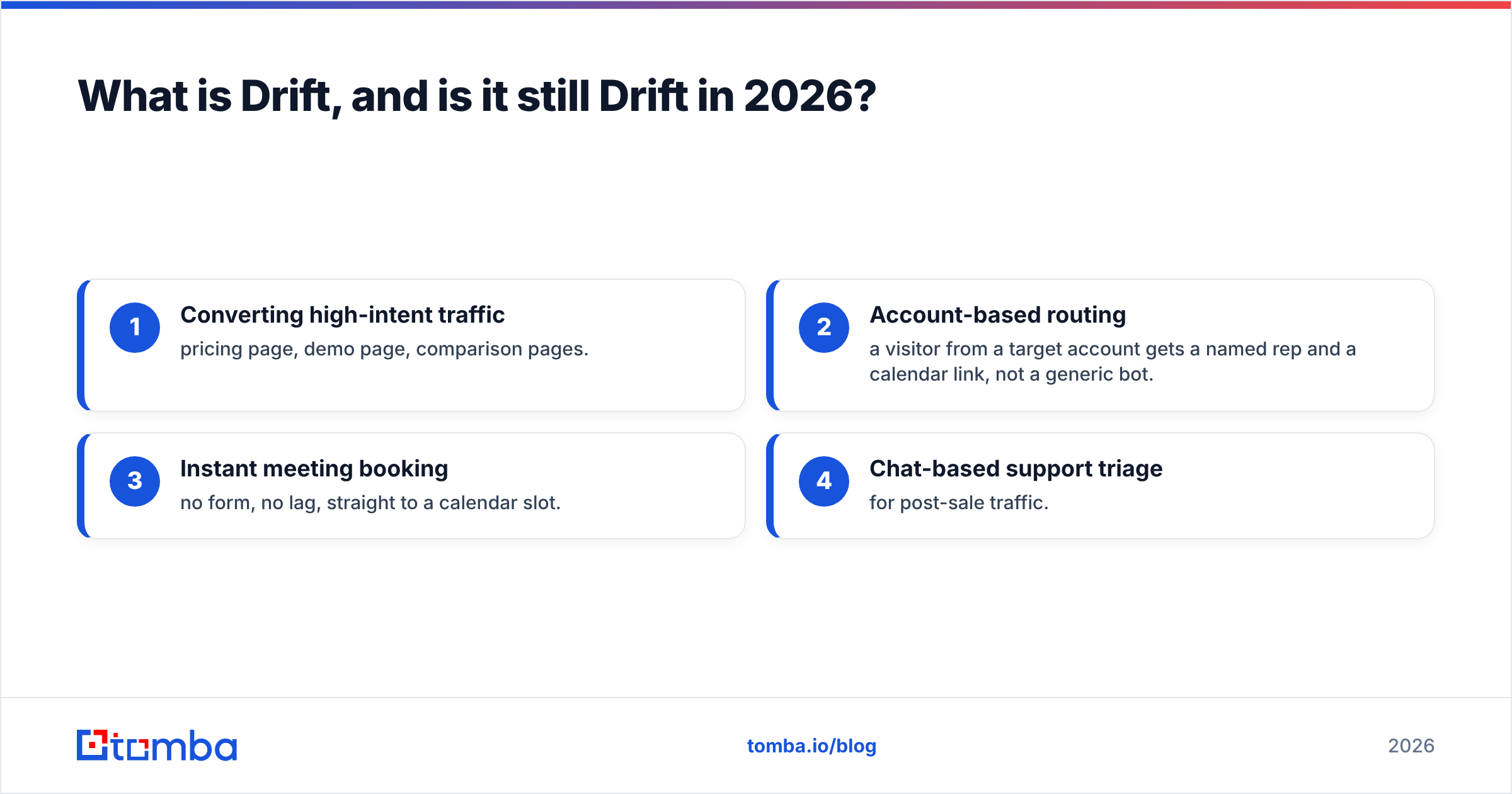 Diagram: What is Drift, and is it still Drift in 2026