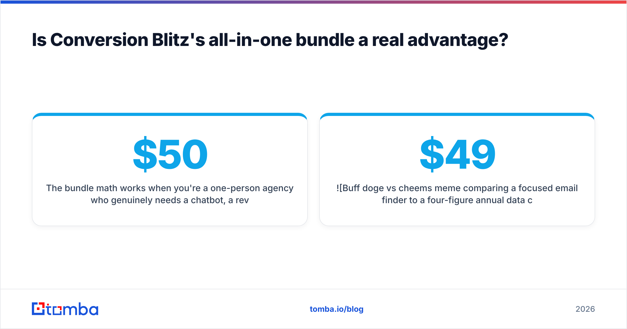 Diagram: Is Conversion Blitz's all-in-one bundle a real advantage