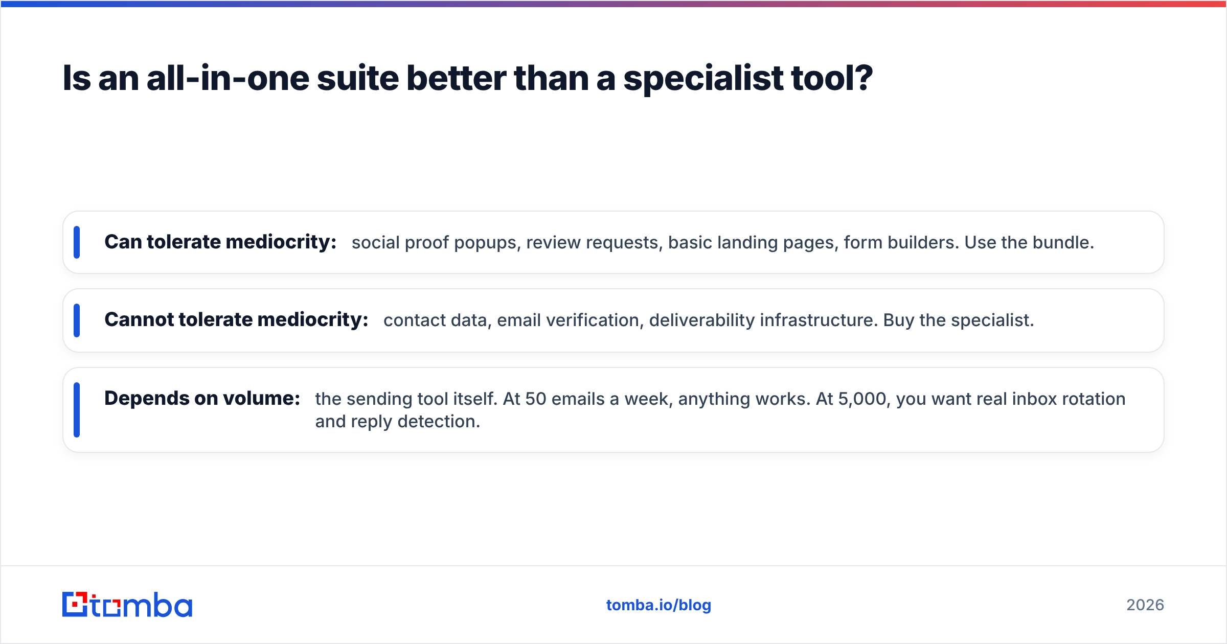 Diagram: Is an all-in-one suite better than a specialist tool