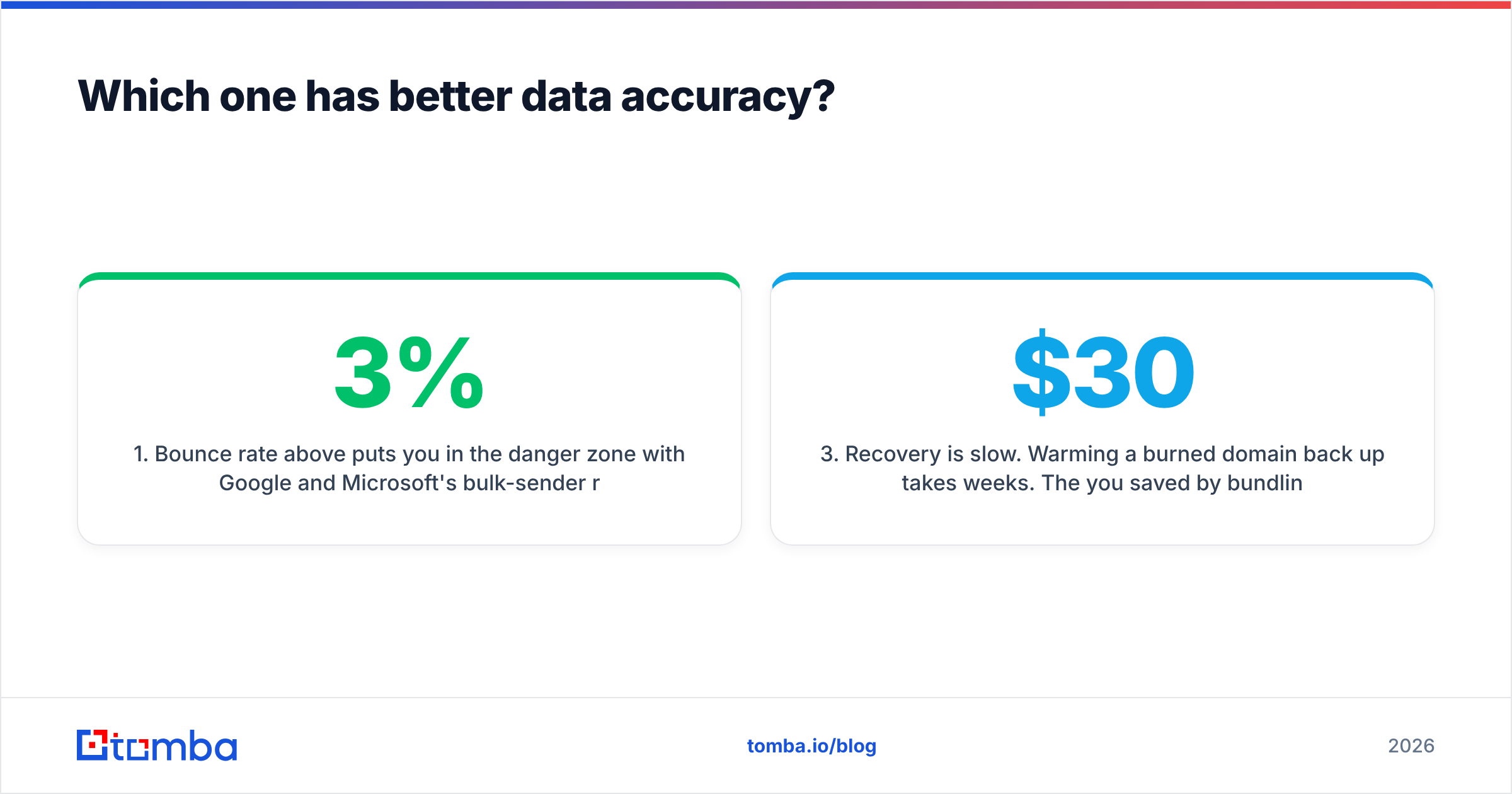 Diagram: Which one has better data accuracy