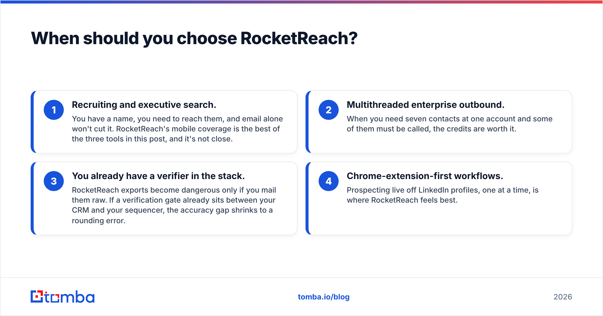 Diagram: When should you choose RocketReach