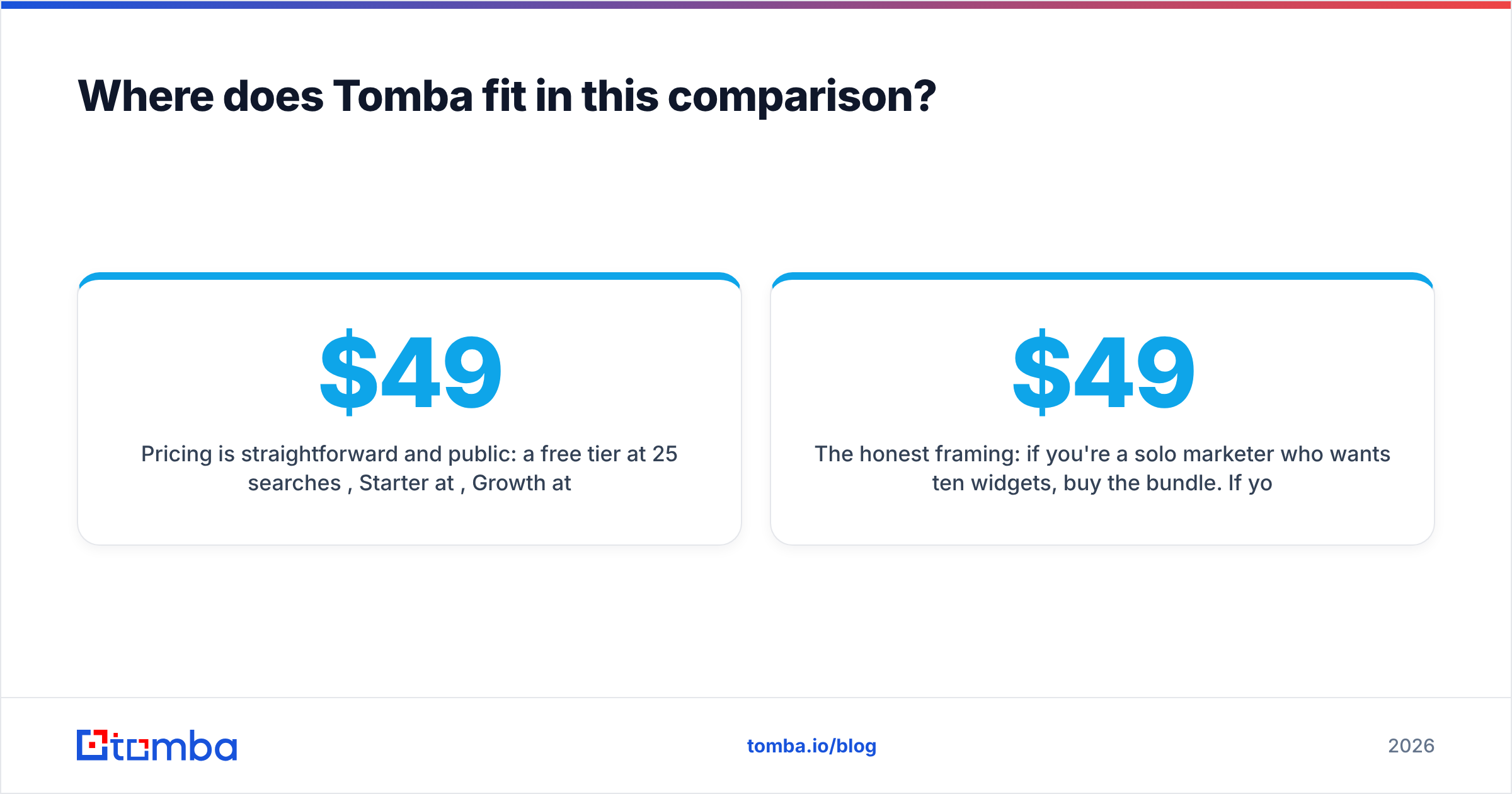 Diagram: Where does Tomba fit in this comparison