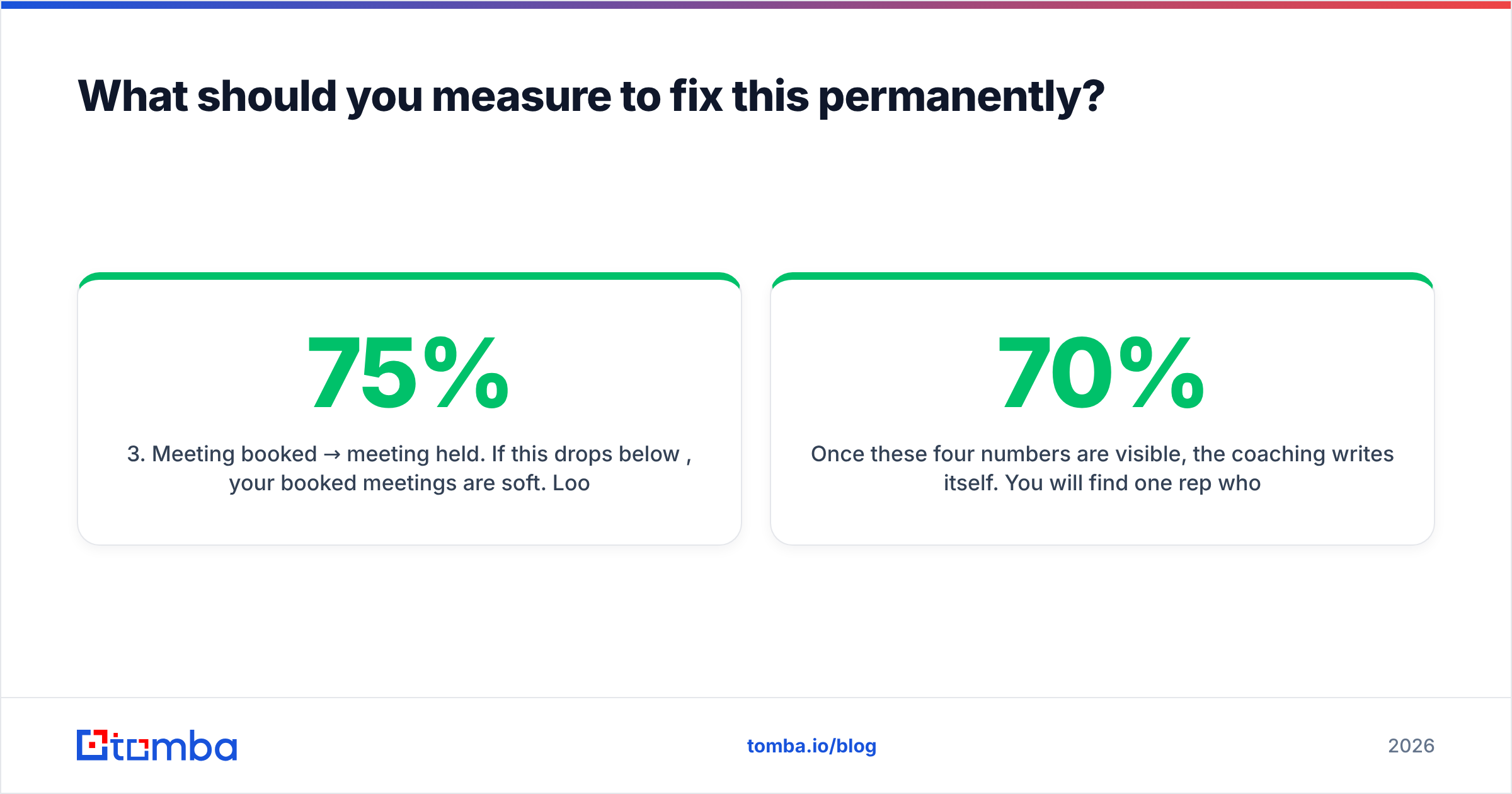 Diagram: What should you measure to fix this permanently