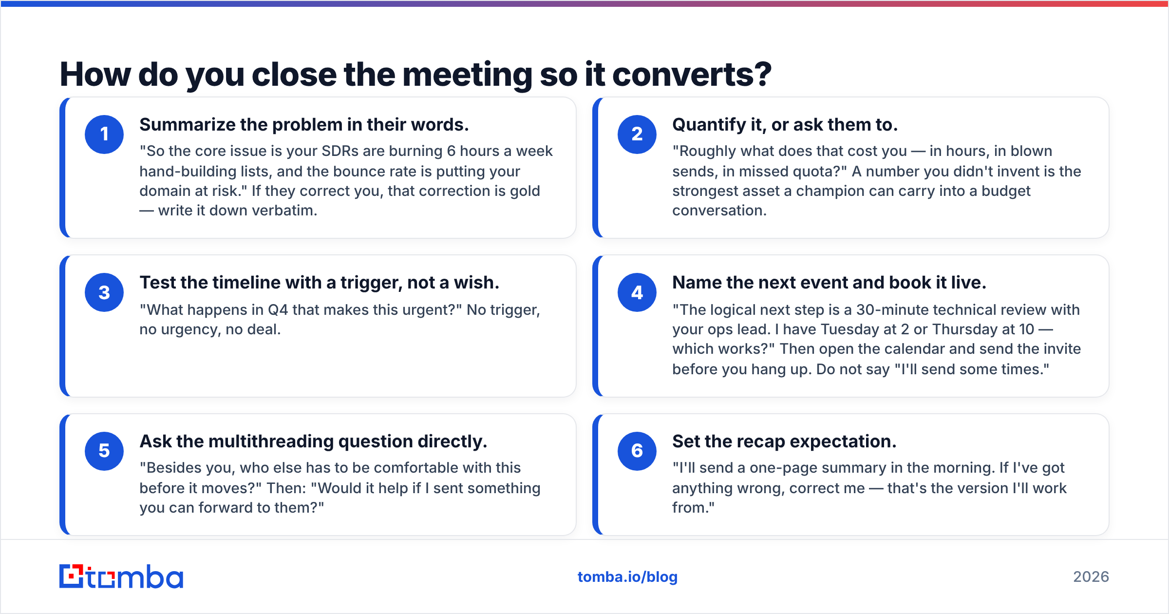 Diagram: How do you close the meeting so it converts