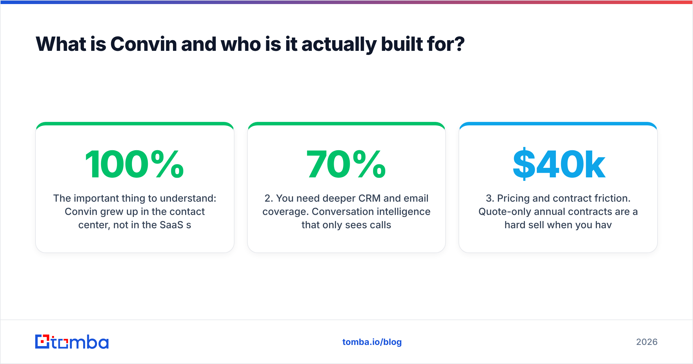 Diagram: What is Convin and who is it actually built for